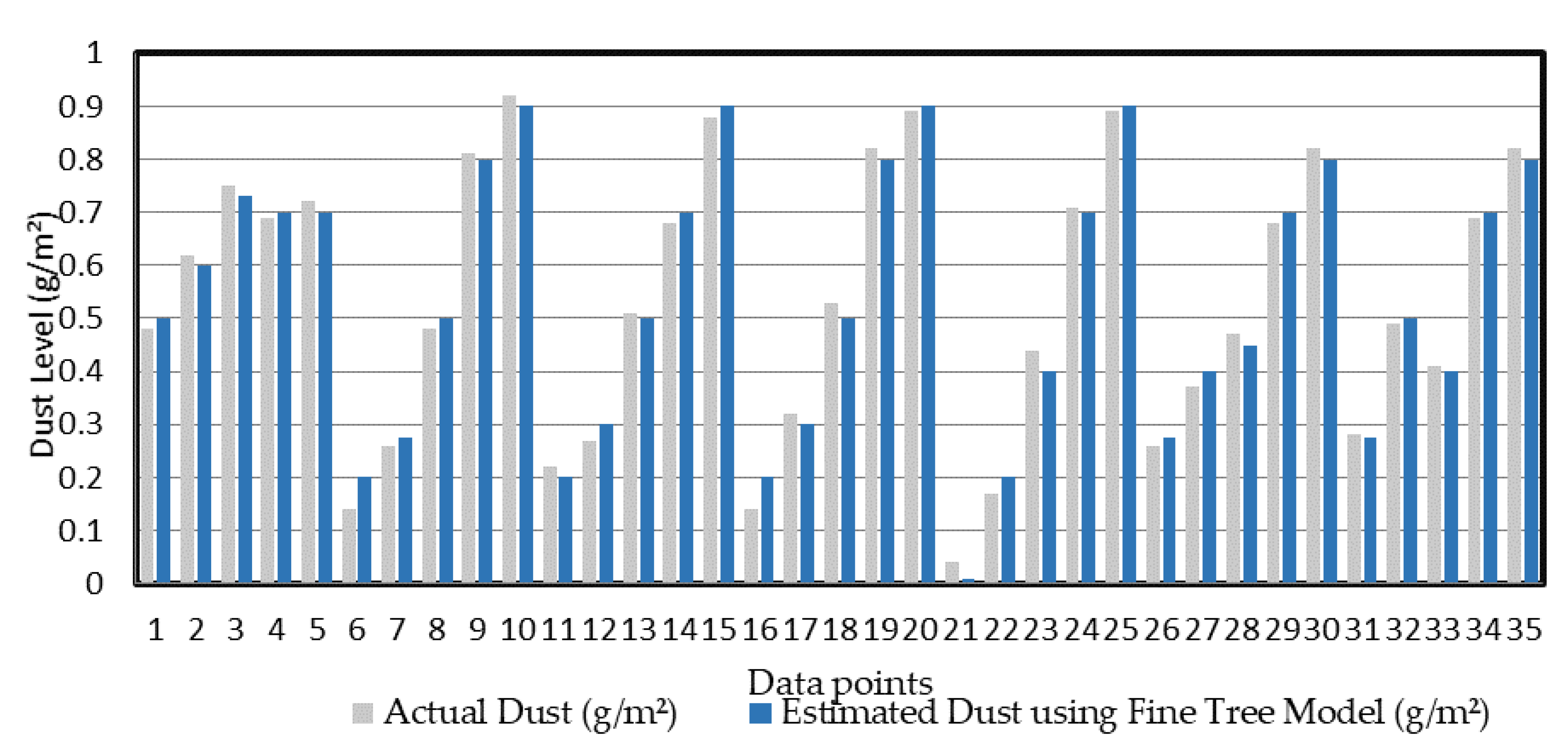 Energies 13 03601 g008 Energies 13 03601 g008