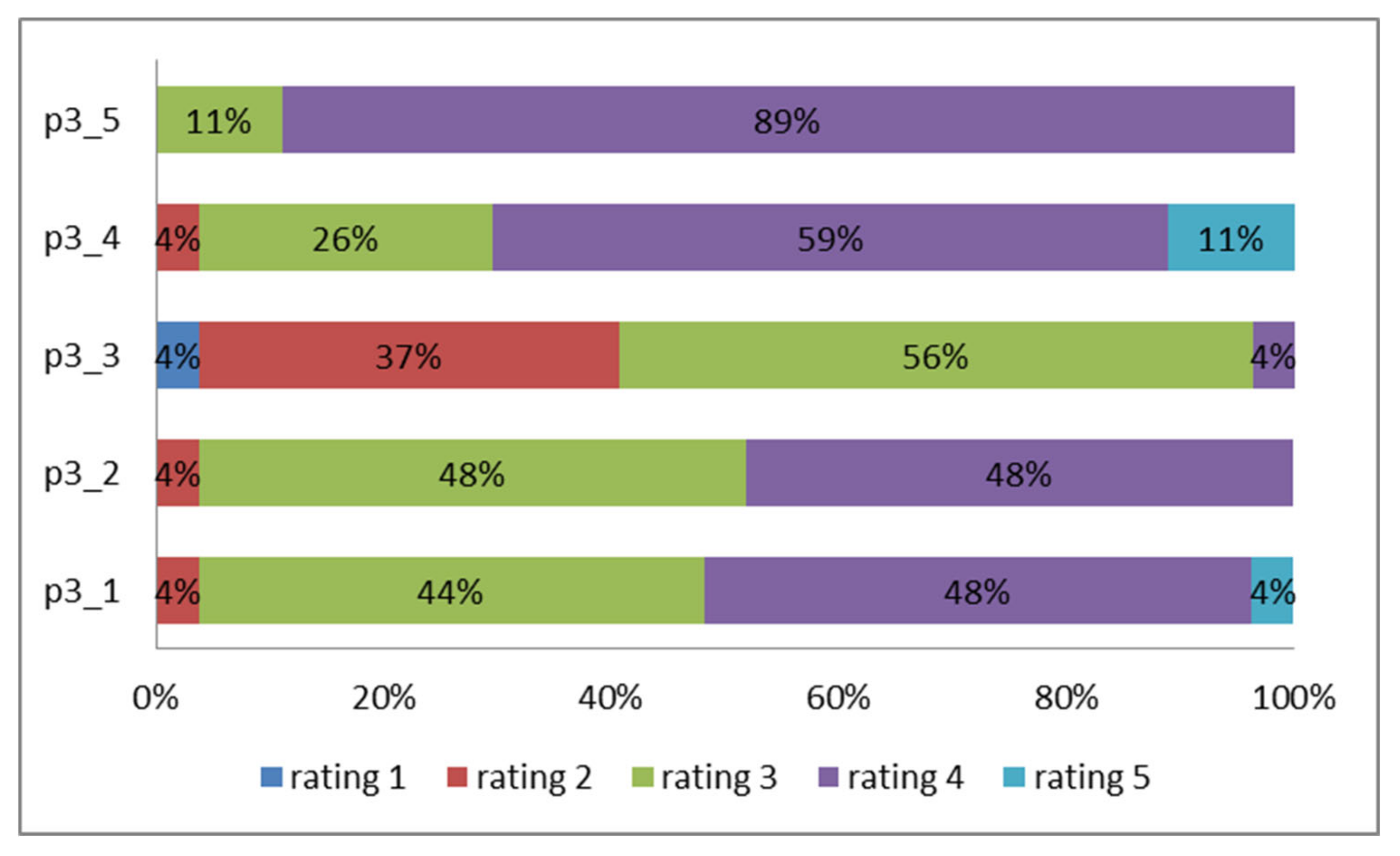 Energies 13 03603 g004 Energies 13 03603 g004