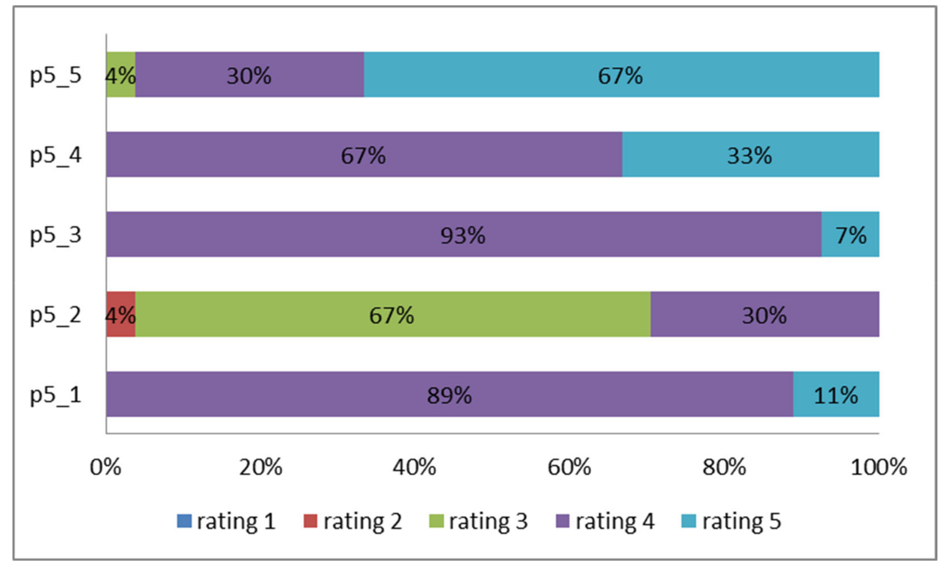 Energies 13 03603 g006 Energies 13 03603 g006