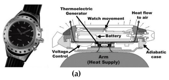 Solar energy and your body heat is all the PowerWatch 2 smartwatch needs to  run