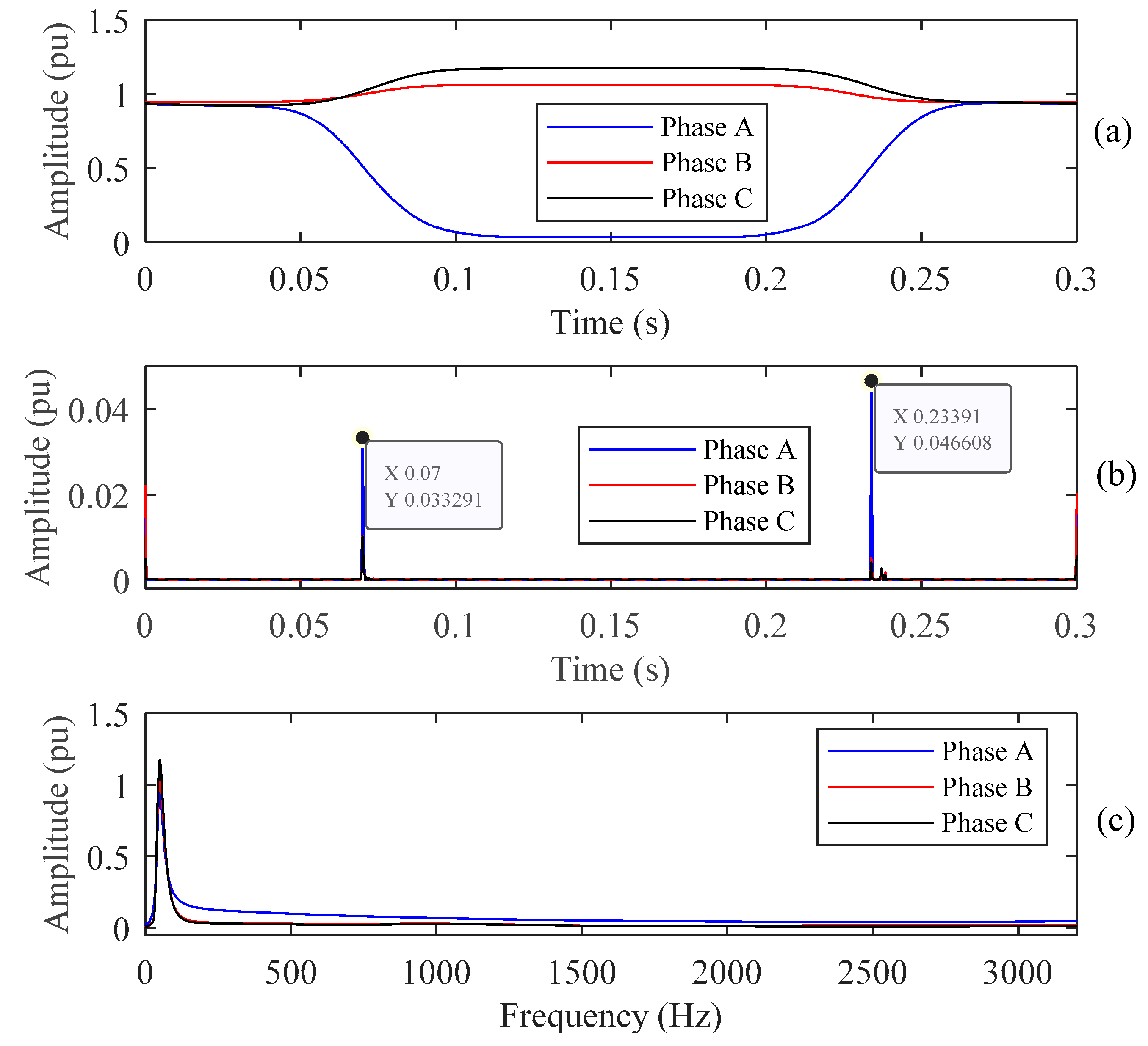 Energies 13 03623 g014