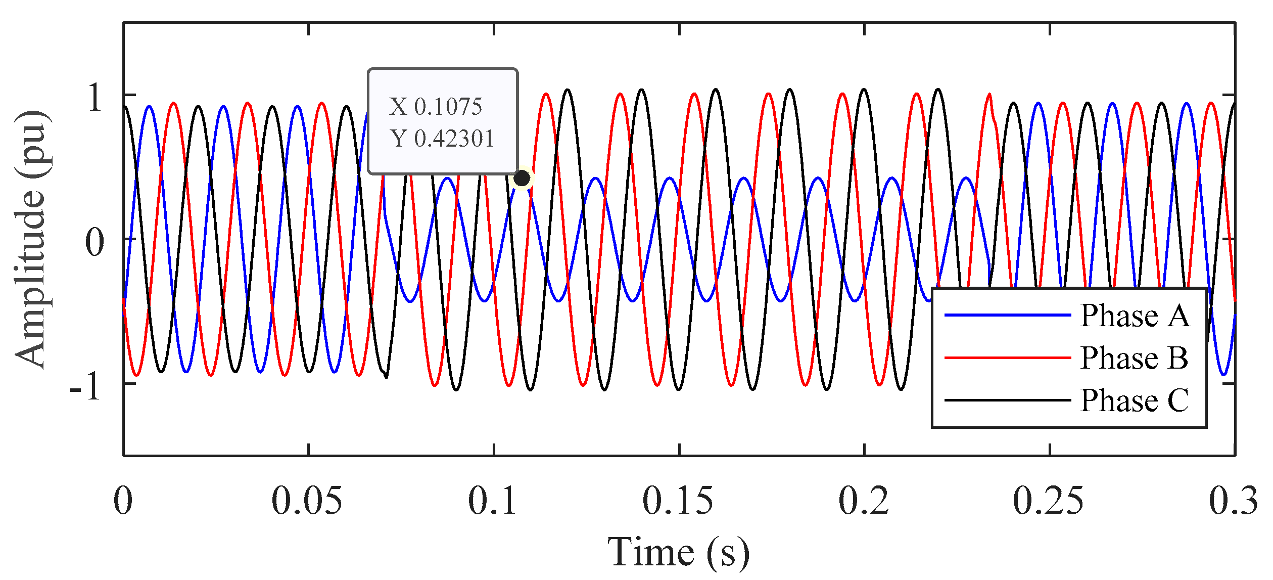 Energies 13 03623 g015
