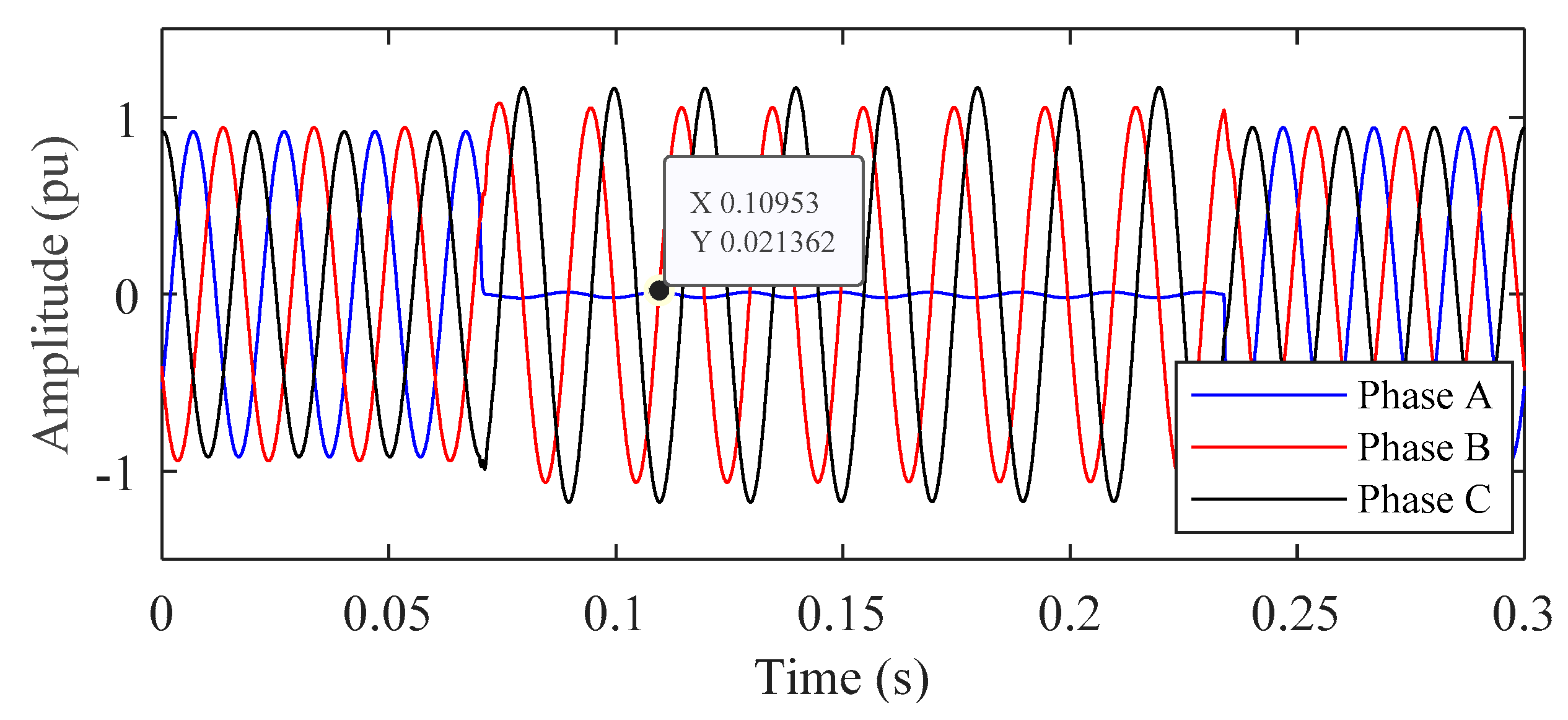 Energies 13 03623 g016