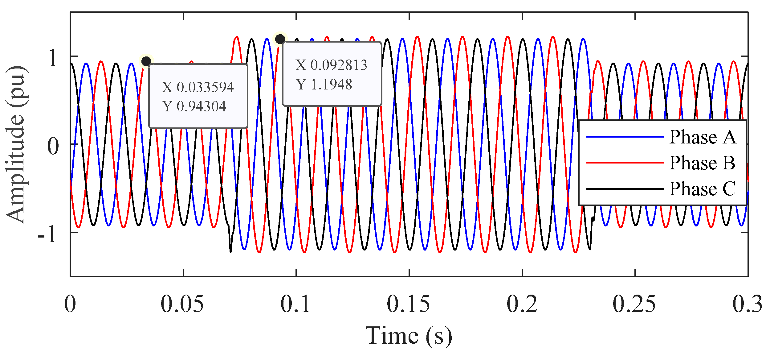 Energies 13 03623 g018