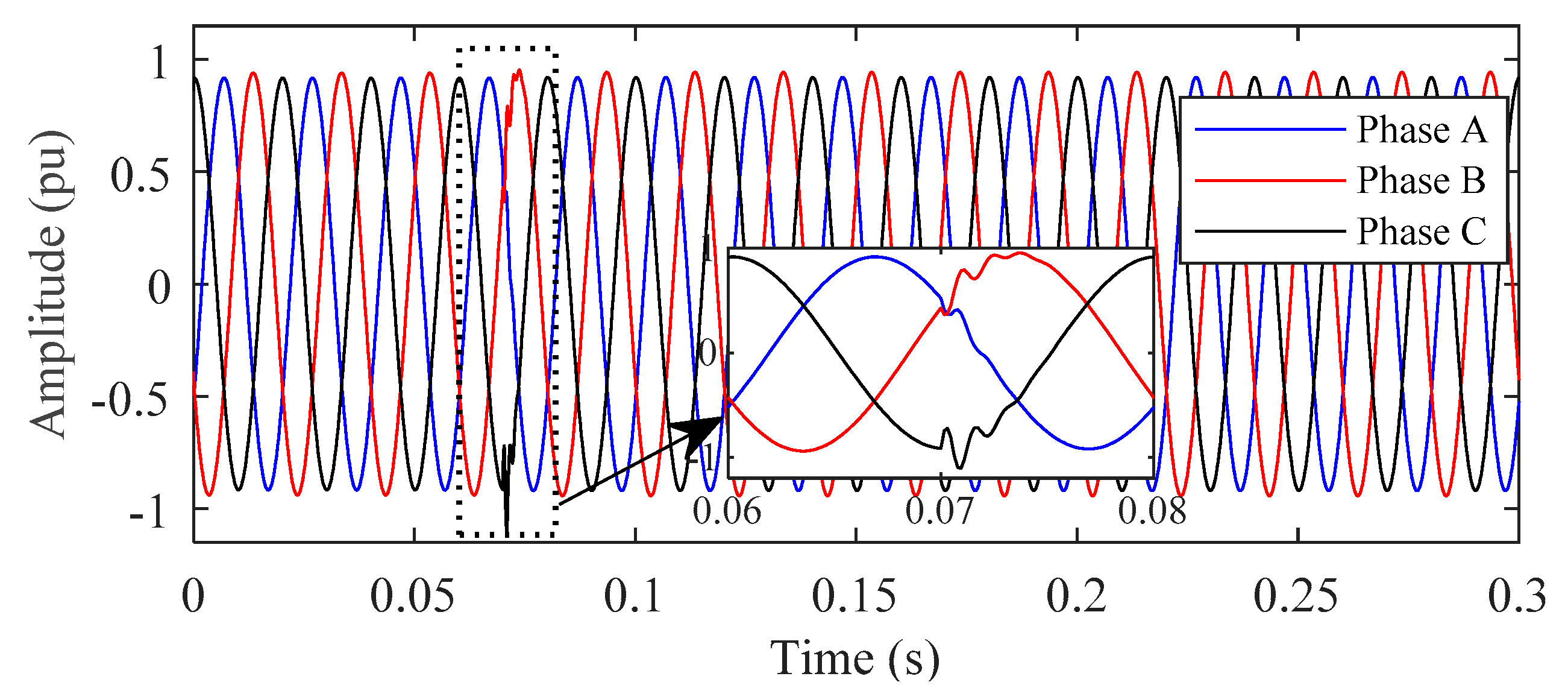 Energies 13 03623 g020