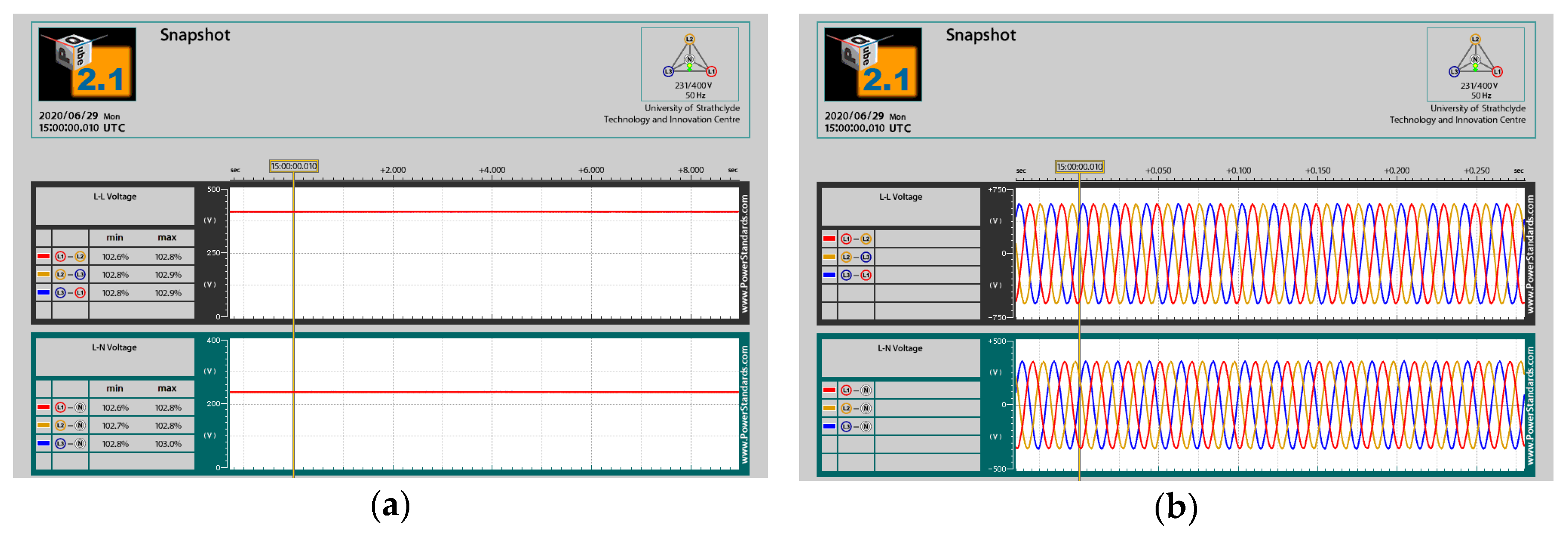 Energies 13 03623 g022