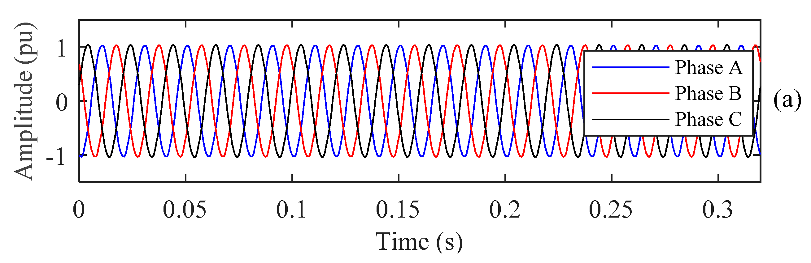 Energies 13 03623 g023a