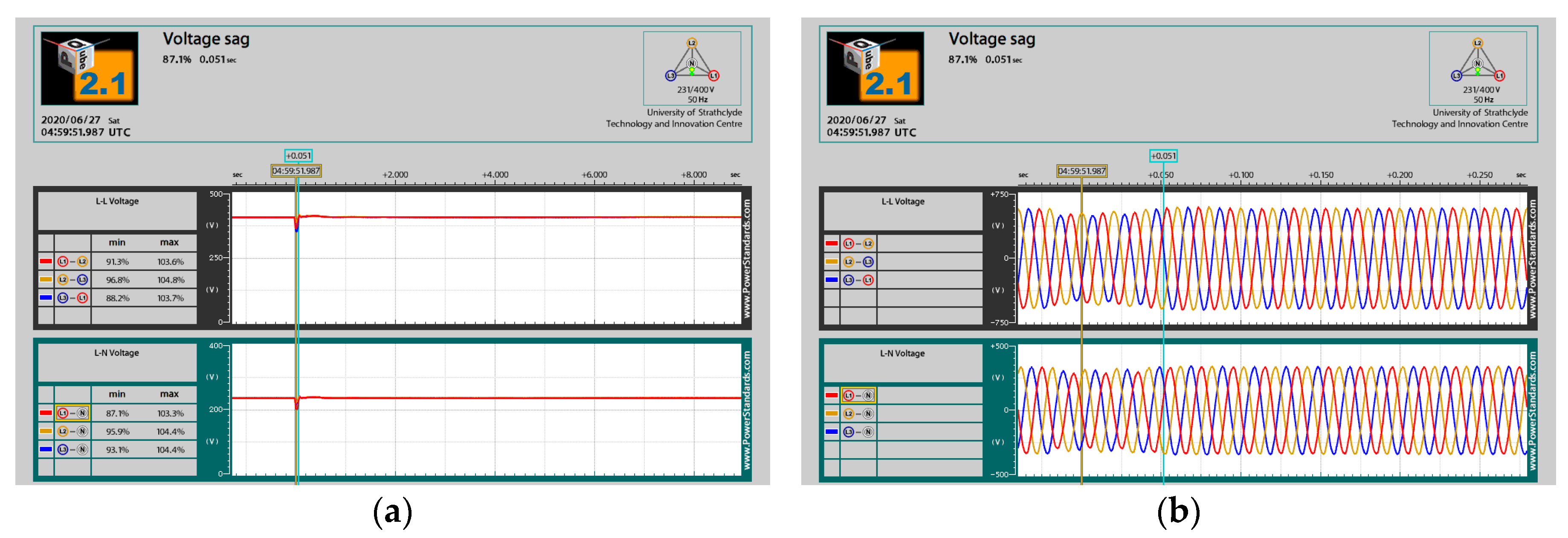 Energies 13 03623 g024