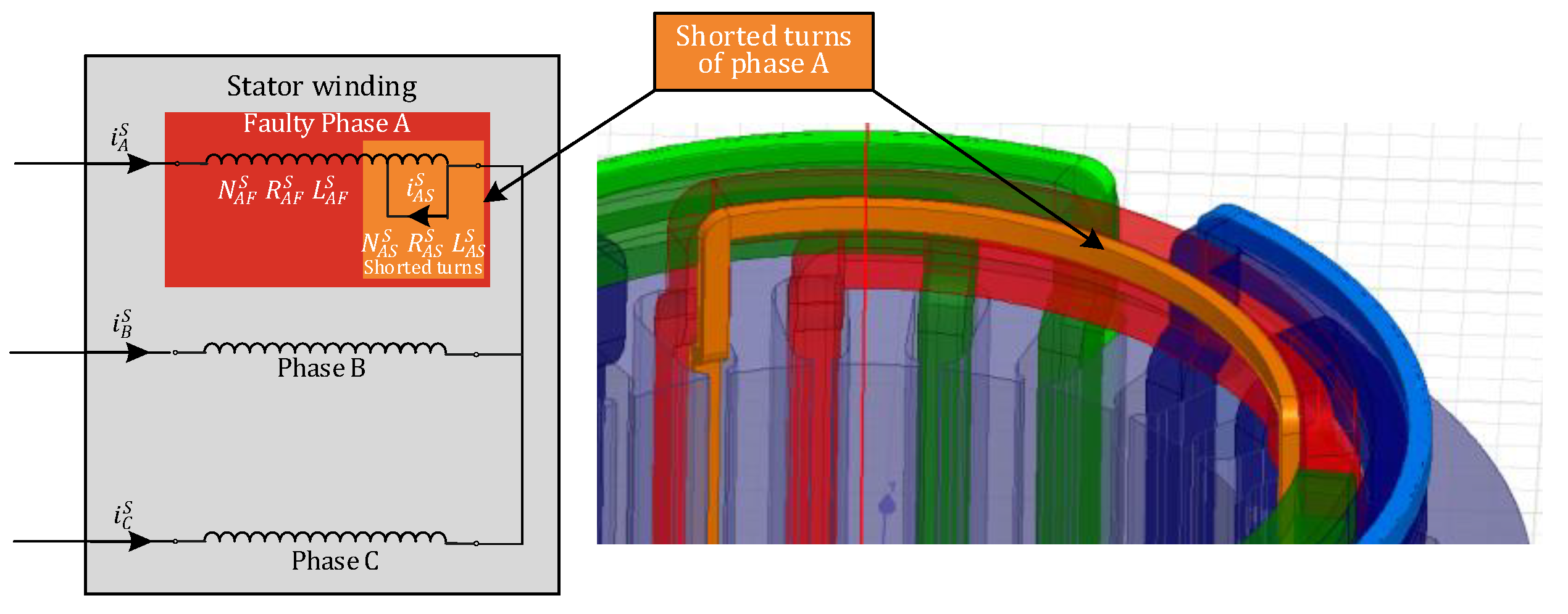 Energies 13 03626 g001