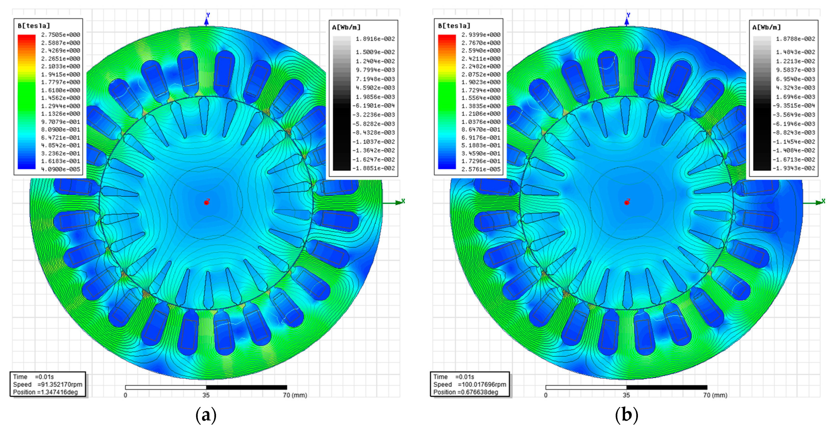 Energies 13 03626 g003