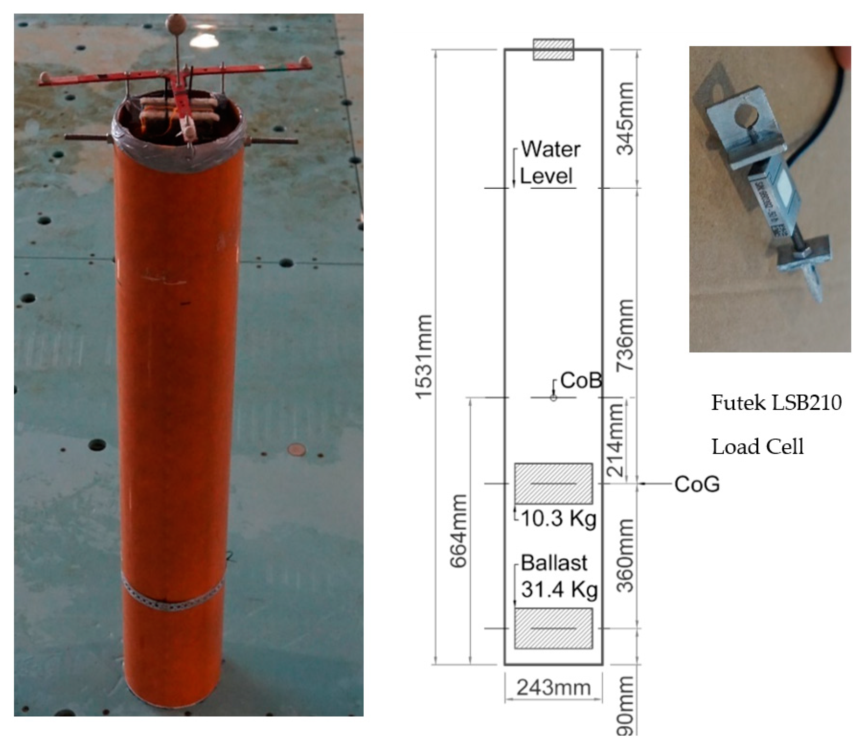 Energies 13 03631 g001 Energies 13 03631 g001