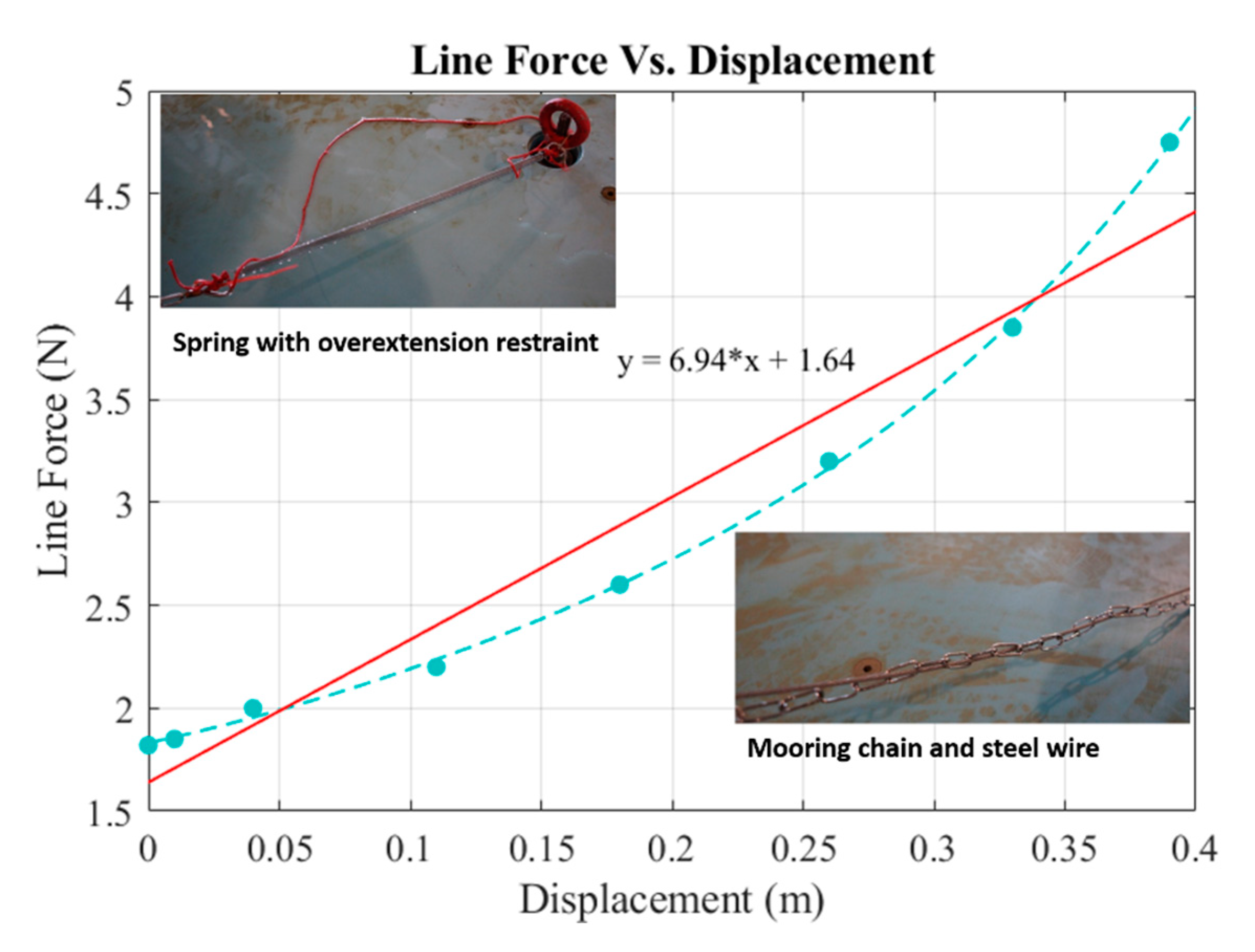 Energies 13 03631 g002 Energies 13 03631 g002