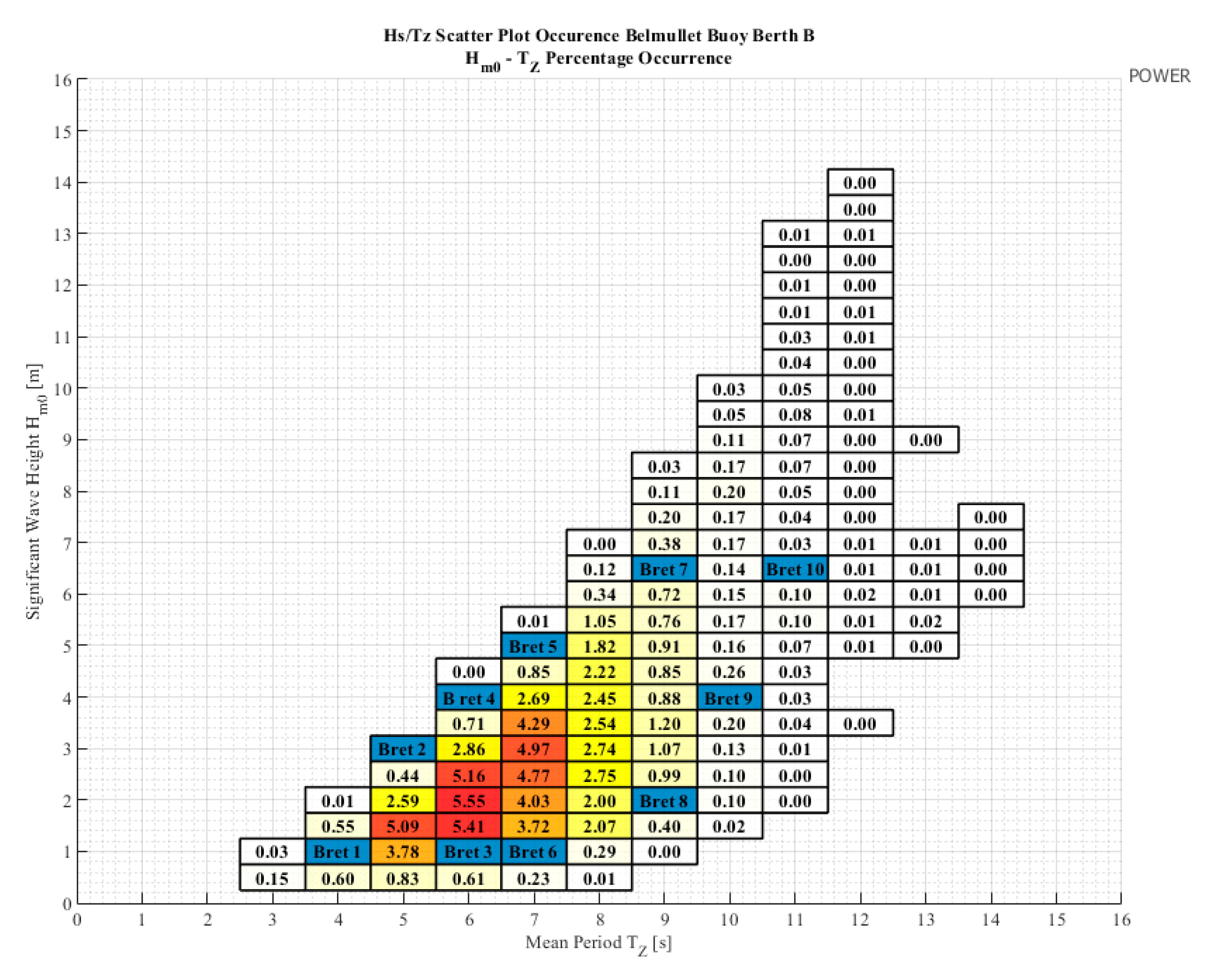 Energies 13 03631 g004 Energies 13 03631 g004
