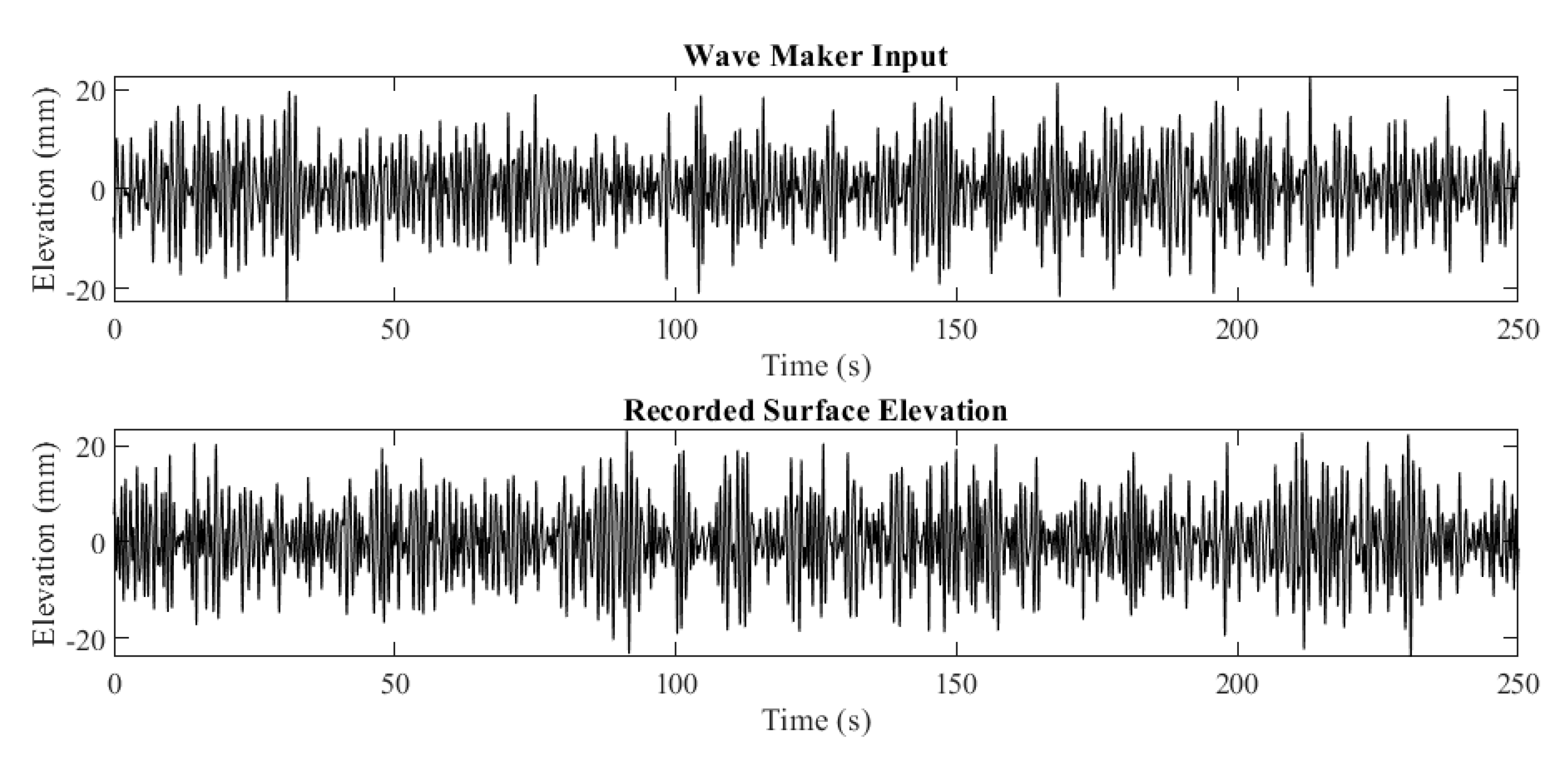 Energies 13 03631 g005 Energies 13 03631 g005
