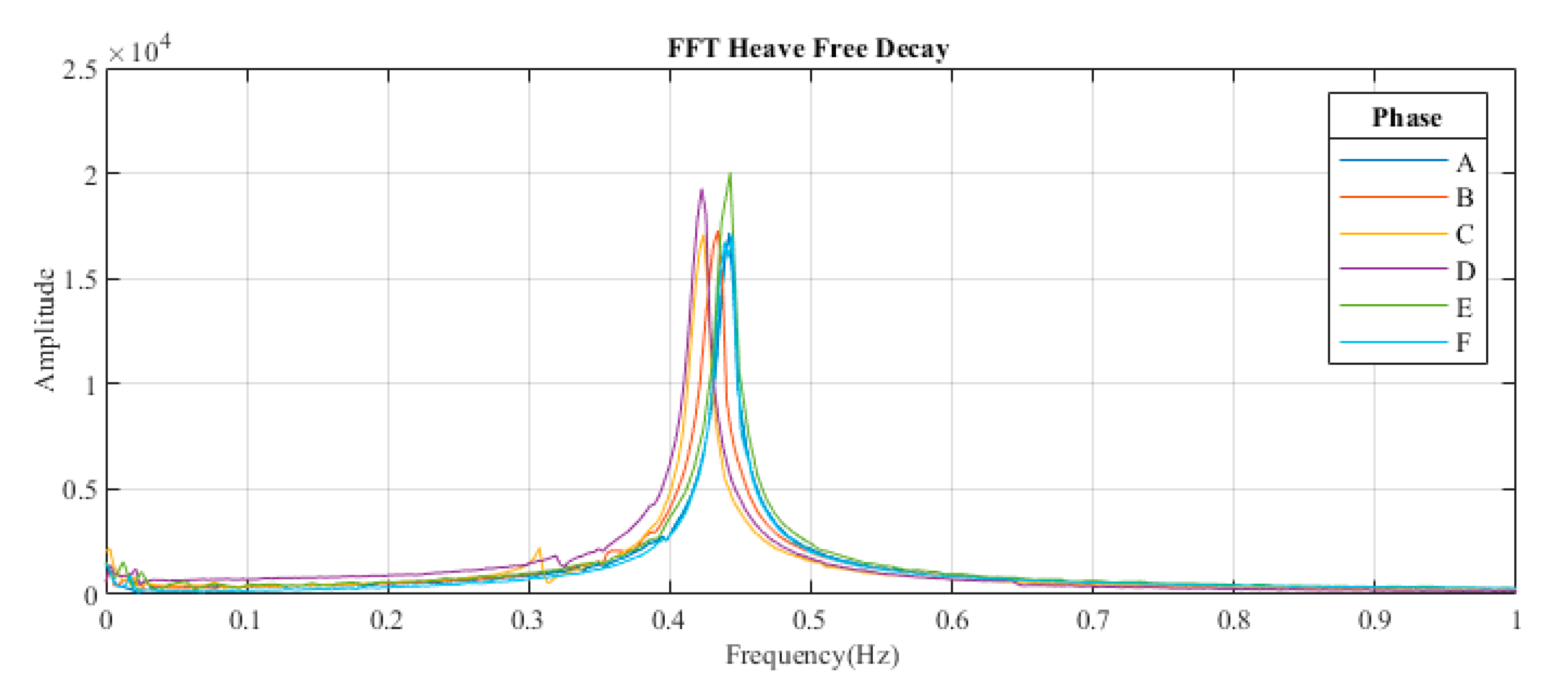 Energies 13 03631 g007 Energies 13 03631 g007