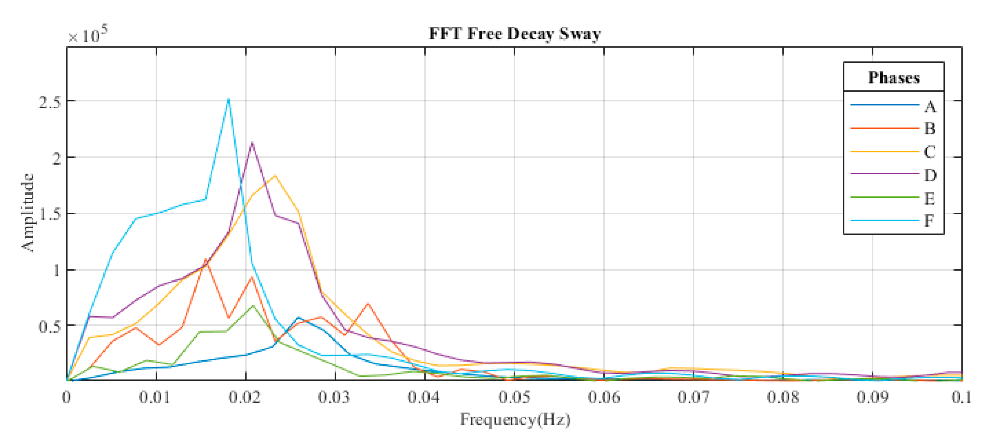 Energies 13 03631 g009 Energies 13 03631 g009