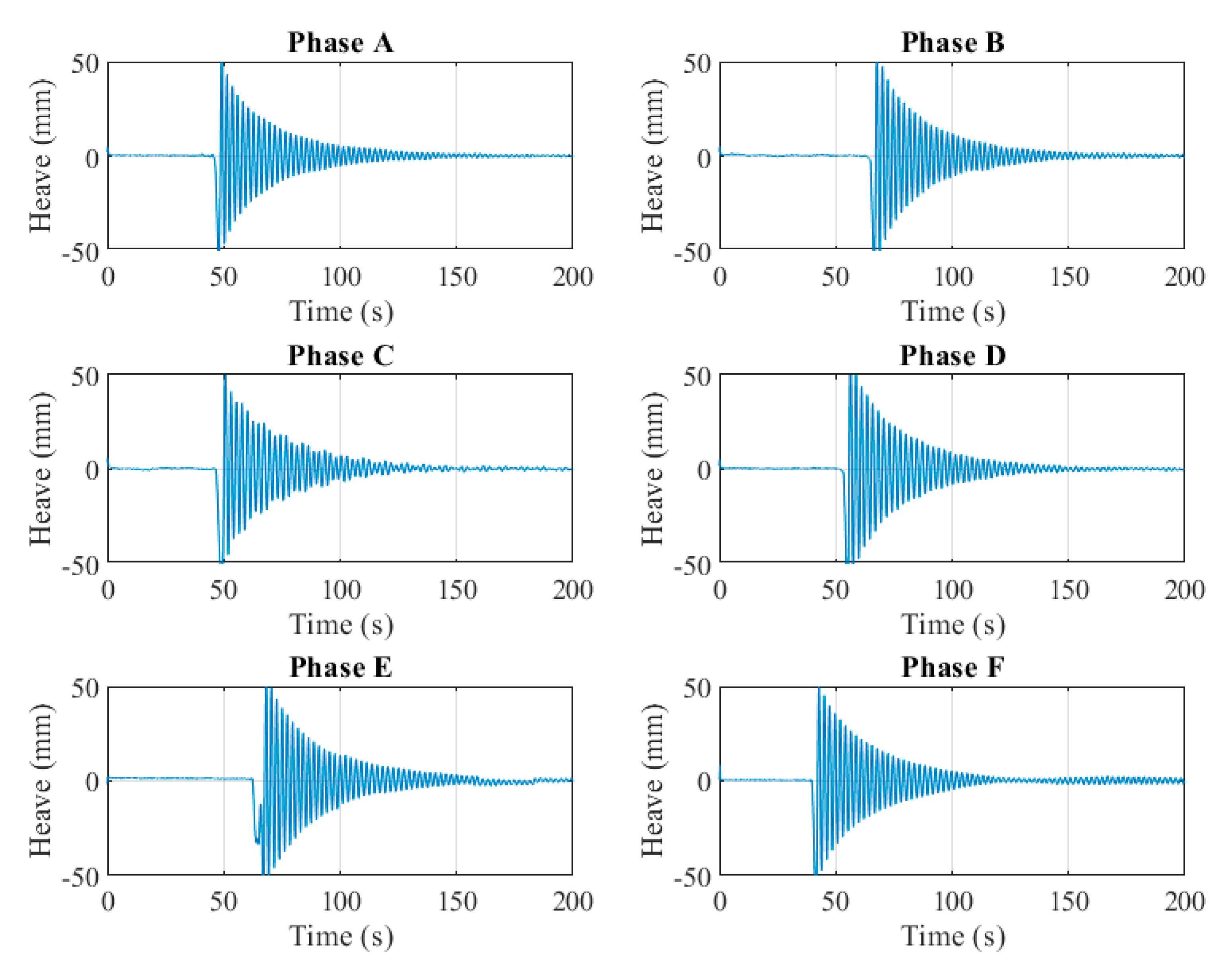 Energies 13 03631 g011 Energies 13 03631 g011
