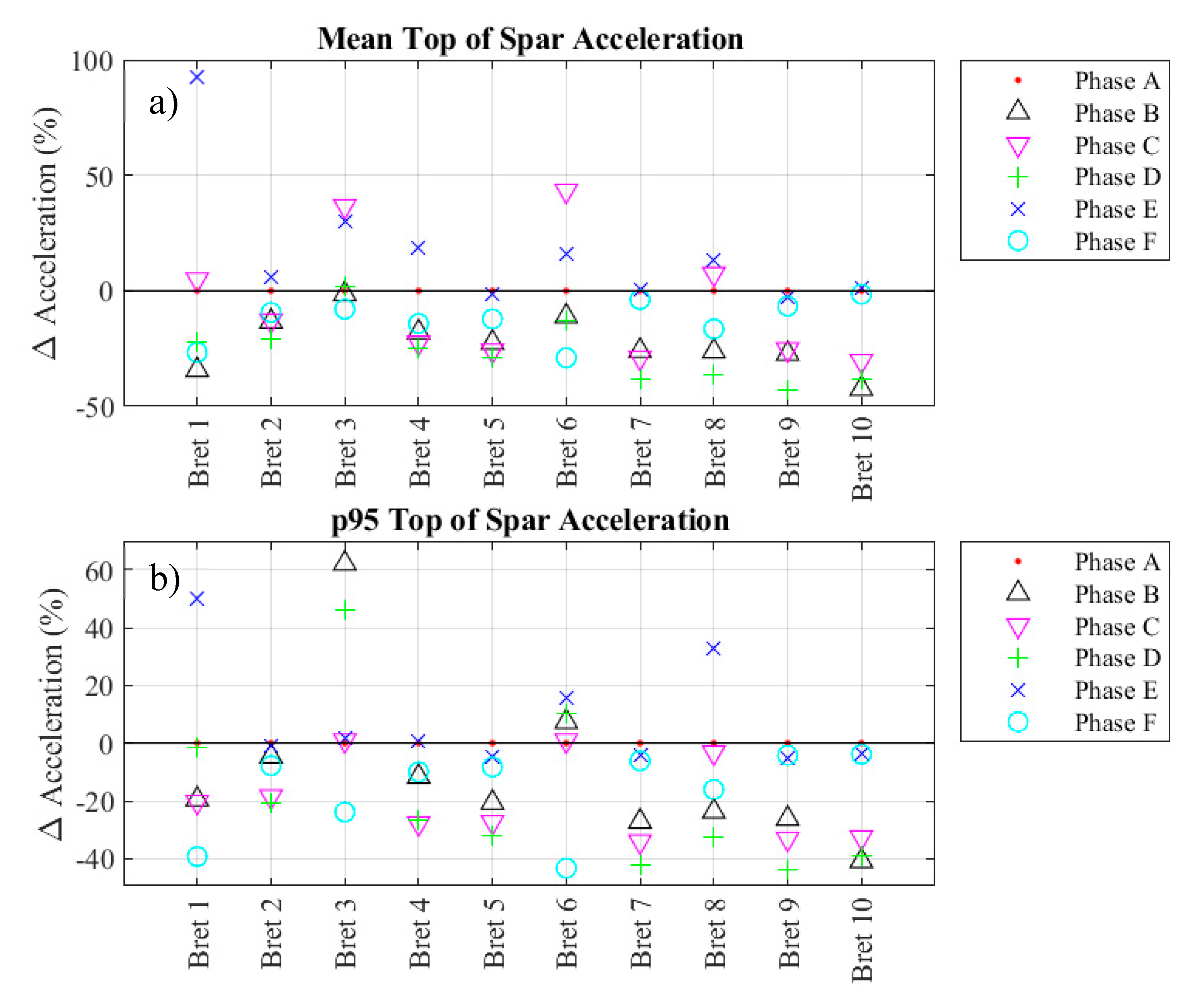 Energies 13 03631 g013 Energies 13 03631 g013