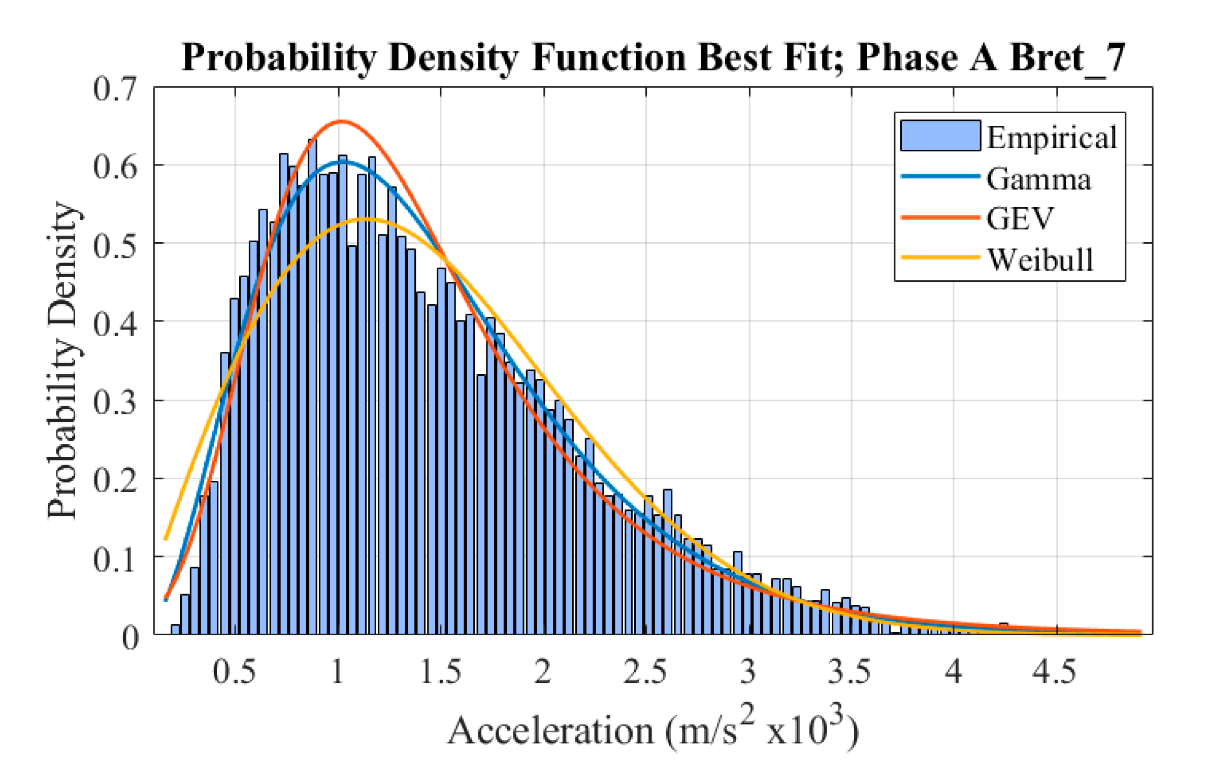 Energies 13 03631 g014 Energies 13 03631 g014
