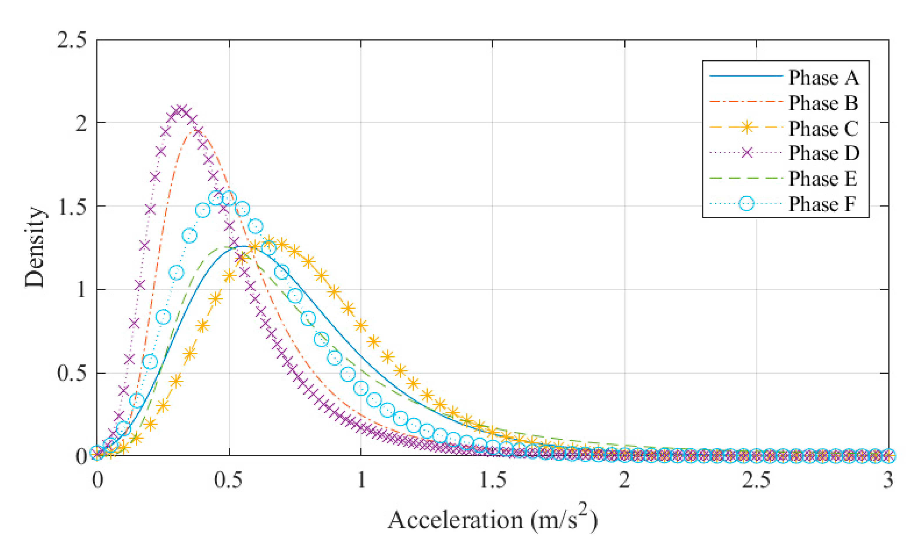 Energies 13 03631 g015 Energies 13 03631 g015