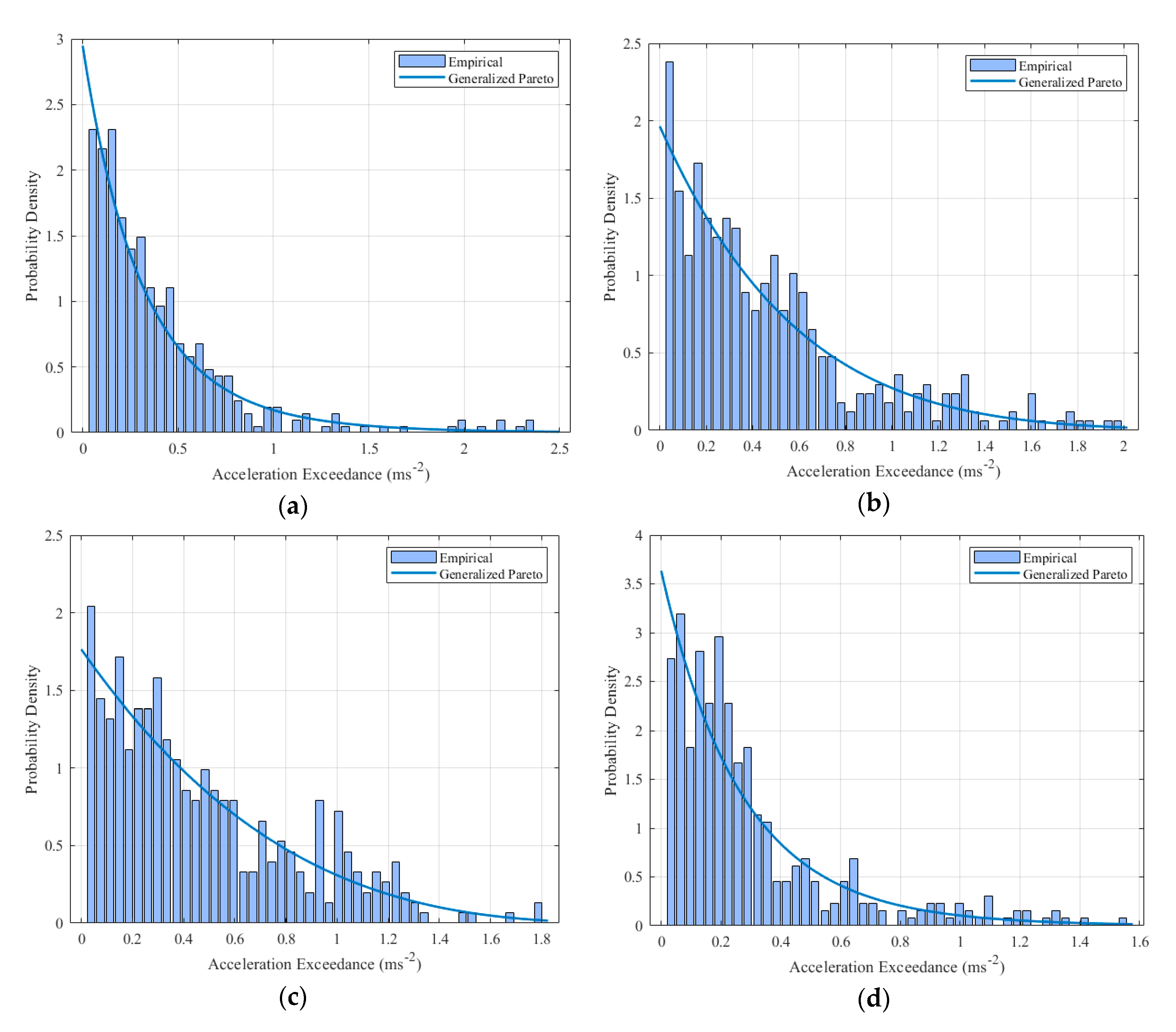Energies 13 03631 g016a Energies 13 03631 g016a