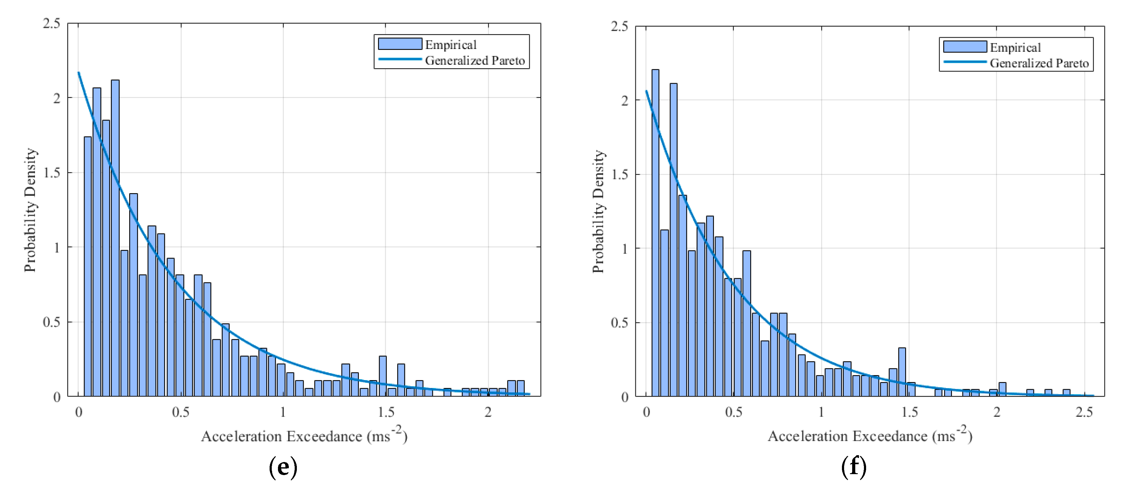 Energies 13 03631 g016b Energies 13 03631 g016b