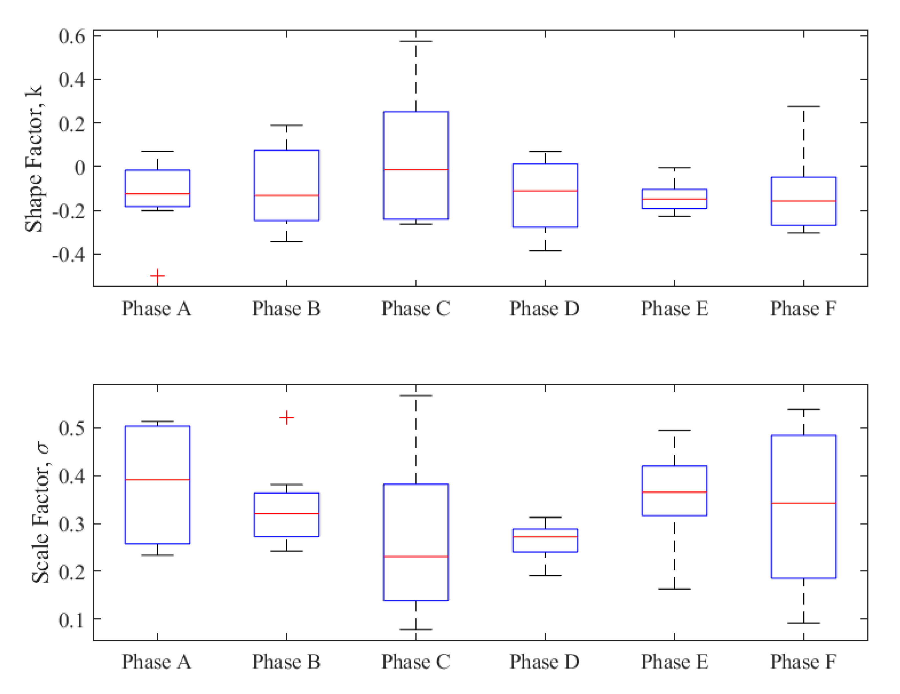 Energies 13 03631 g017 Energies 13 03631 g017