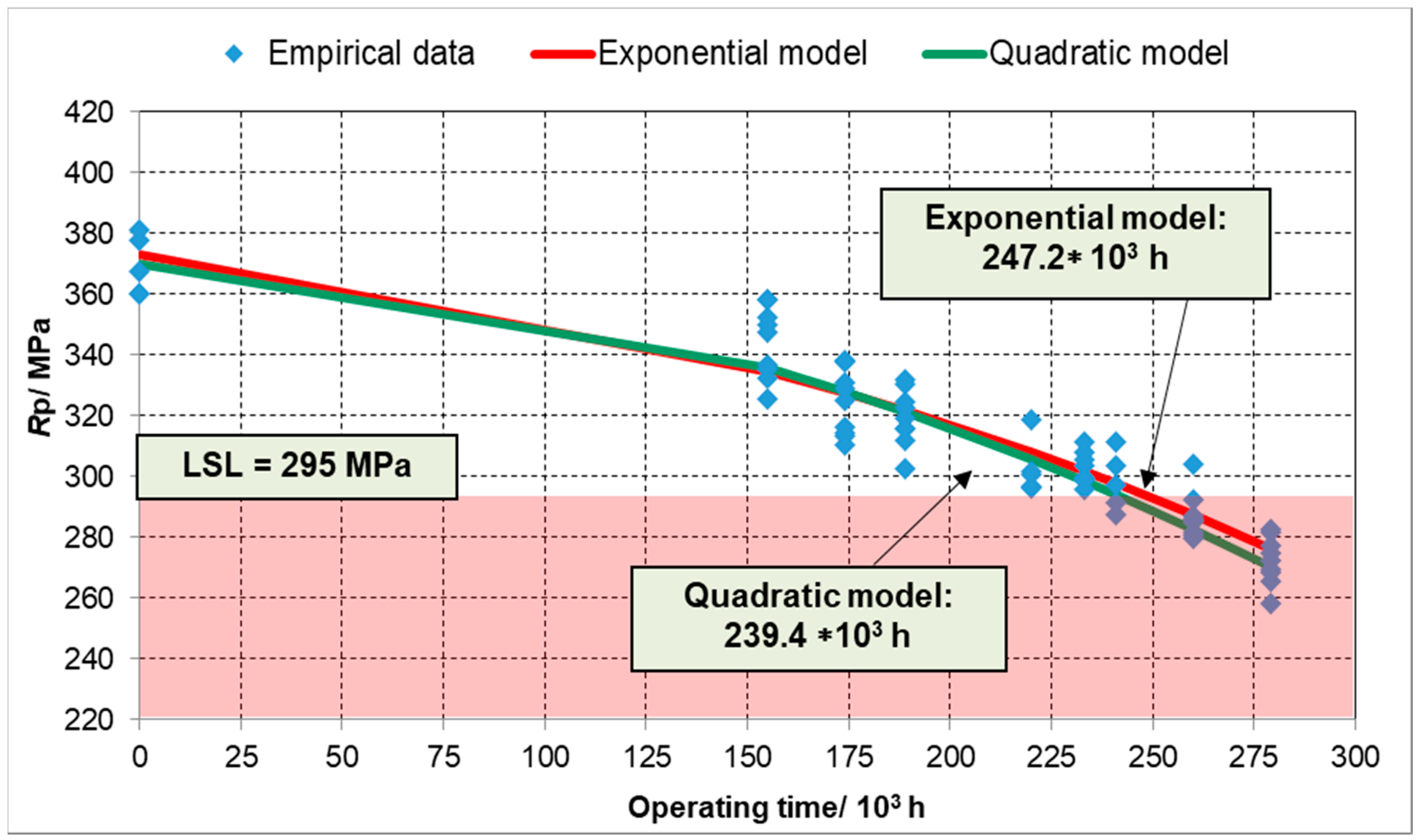 Energies 13 03633 g003