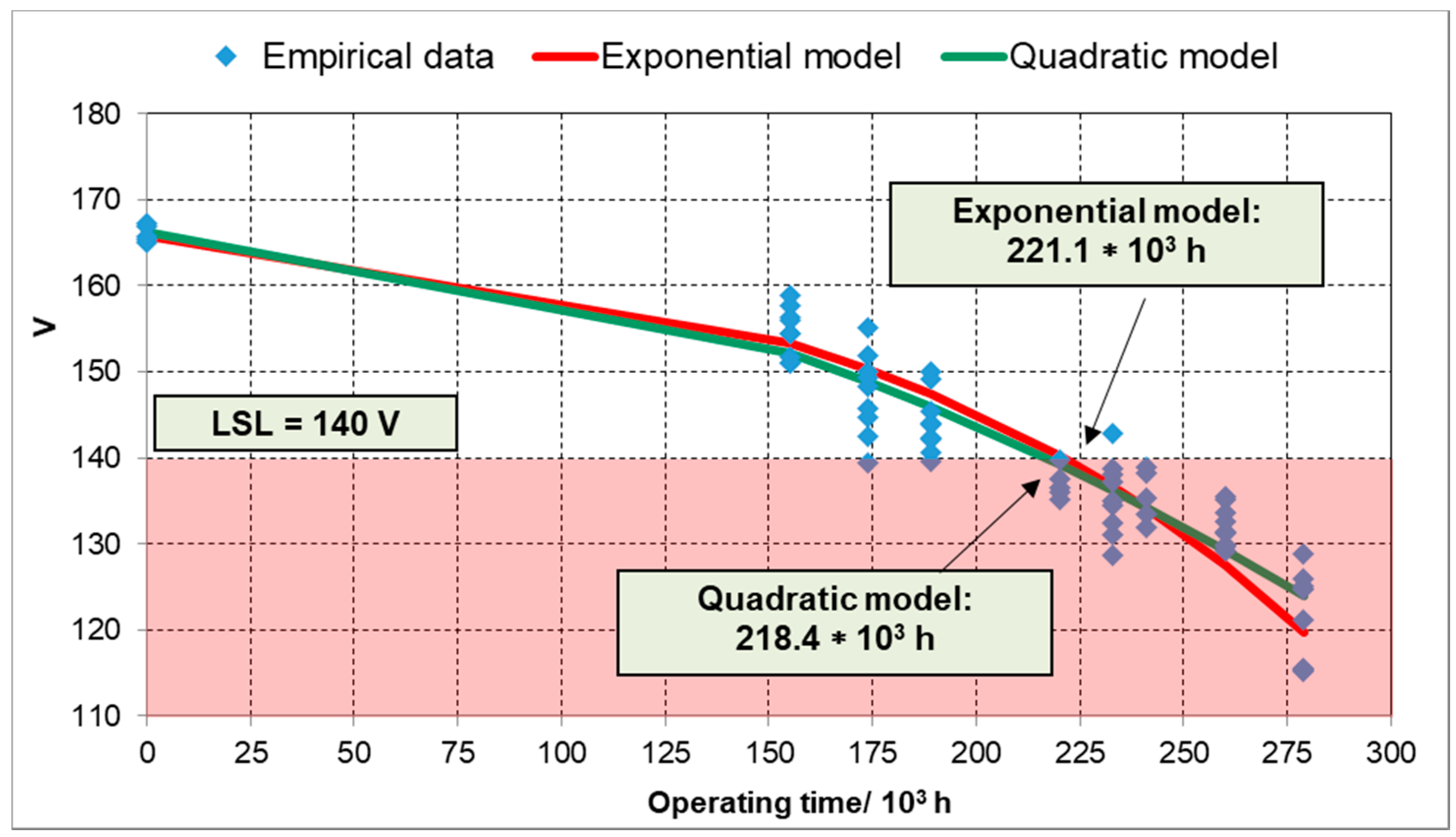 Energies 13 03633 g005