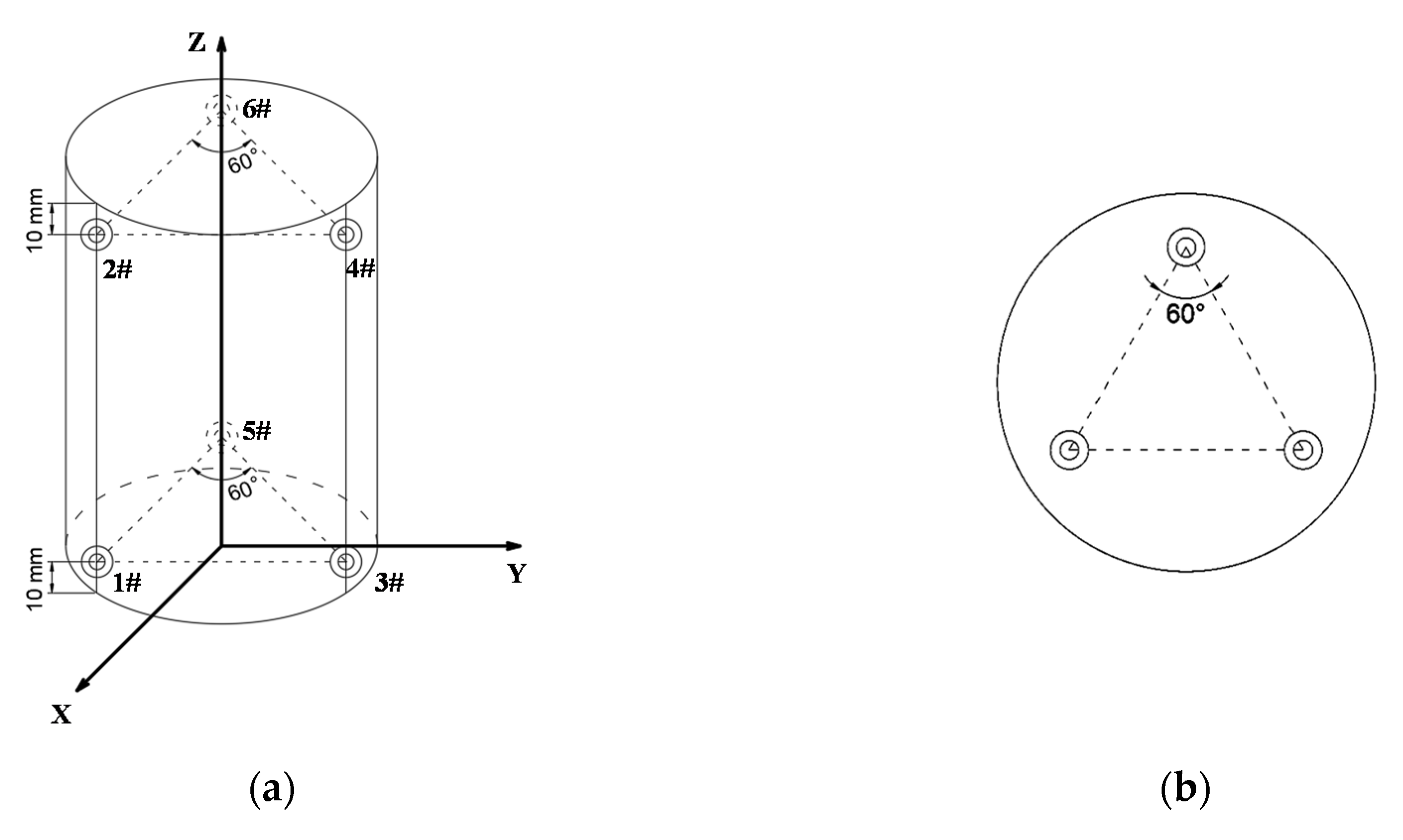 Energies 13 03649 g002a Energies 13 03649 g002a