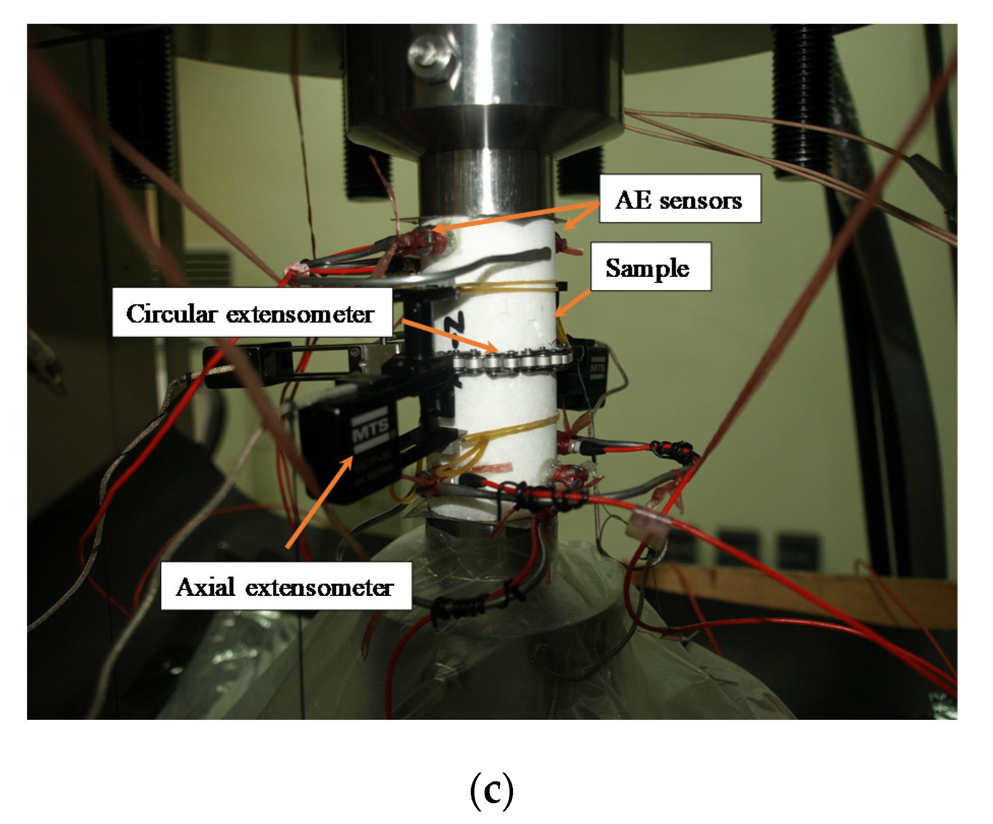 Energies 13 03649 g002b Energies 13 03649 g002b