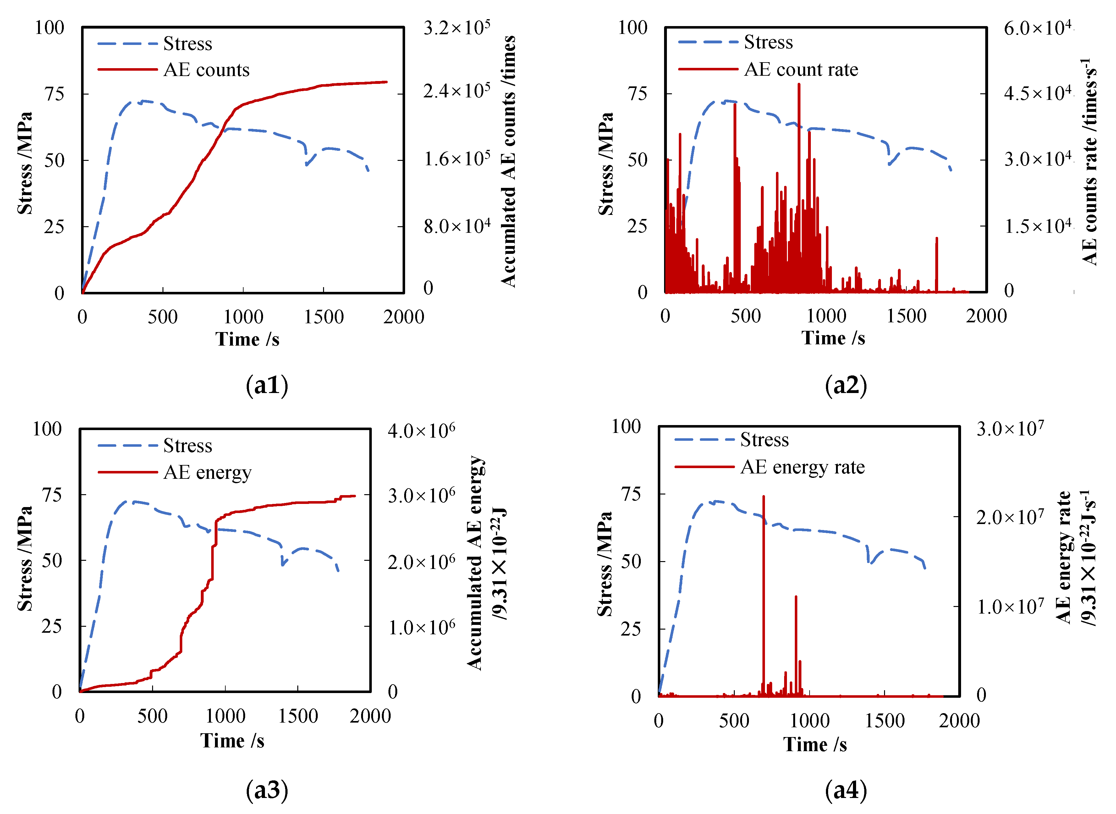 Energies 13 03649 g003a Energies 13 03649 g003a