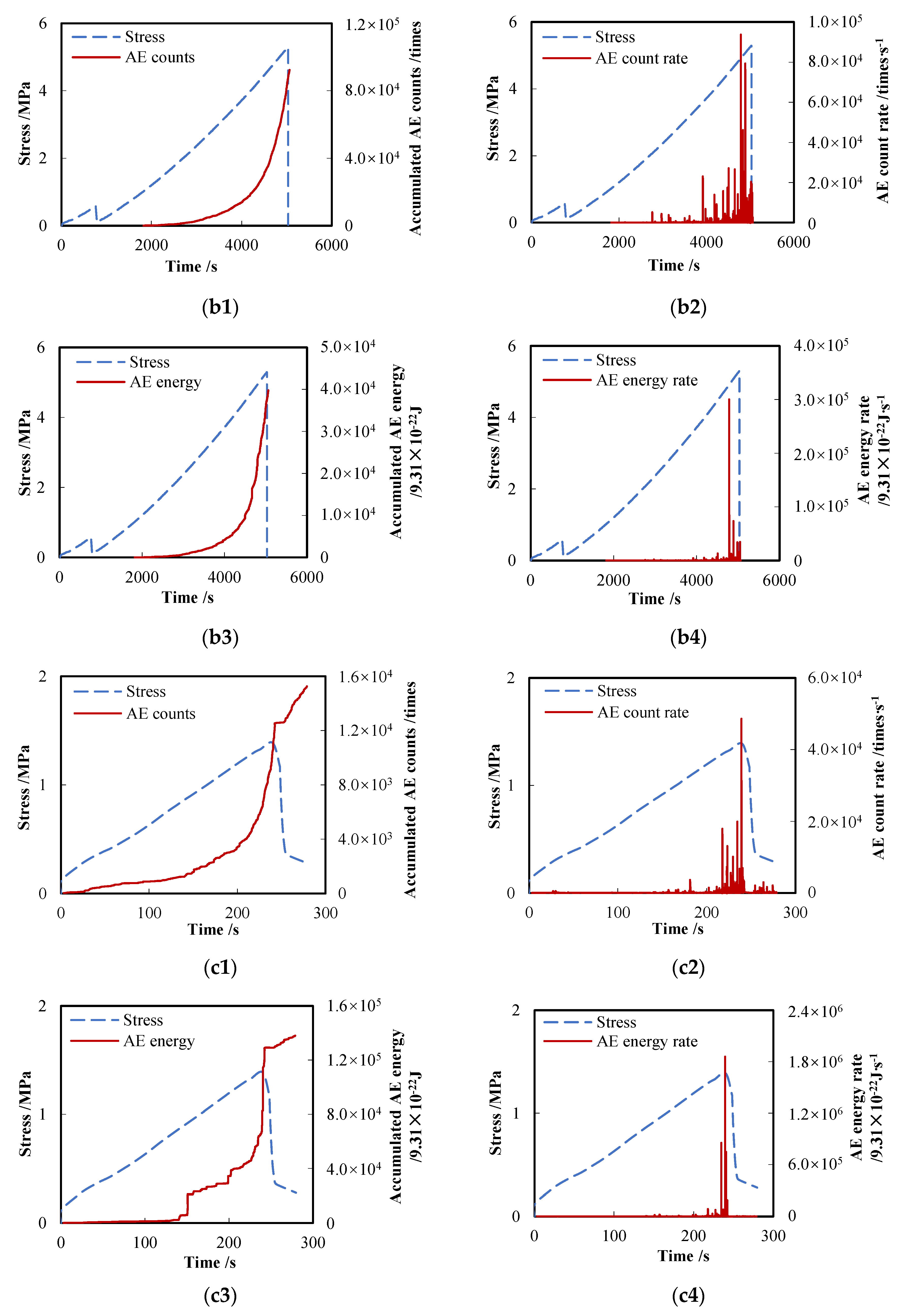 Energies 13 03649 g003b Energies 13 03649 g003b
