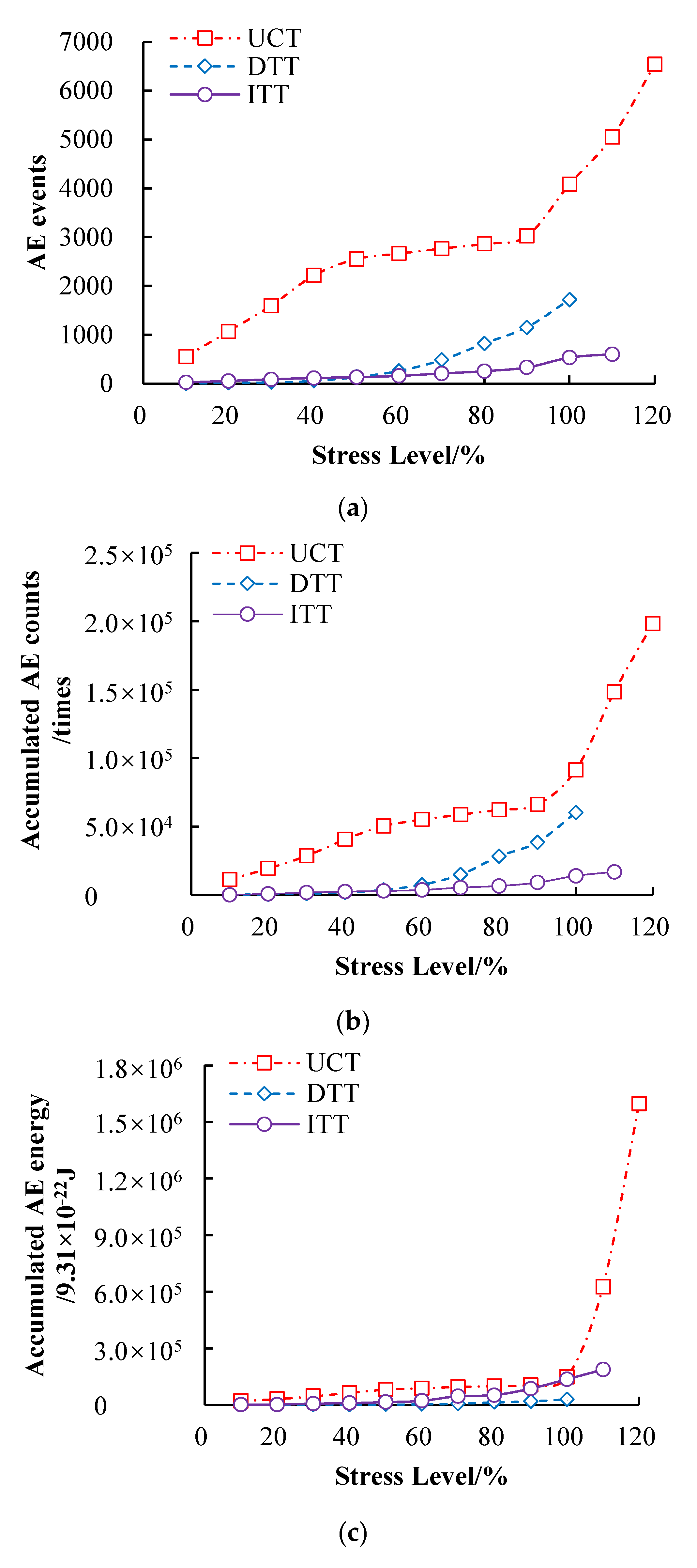 Energies 13 03649 g004 Energies 13 03649 g004
