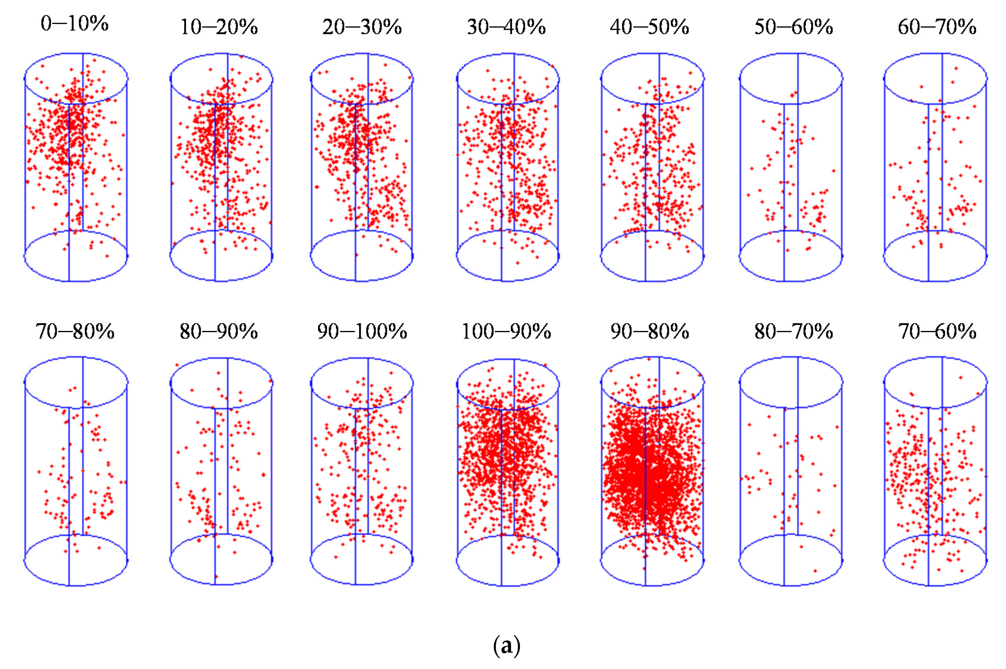 Energies 13 03649 g005a Energies 13 03649 g005a