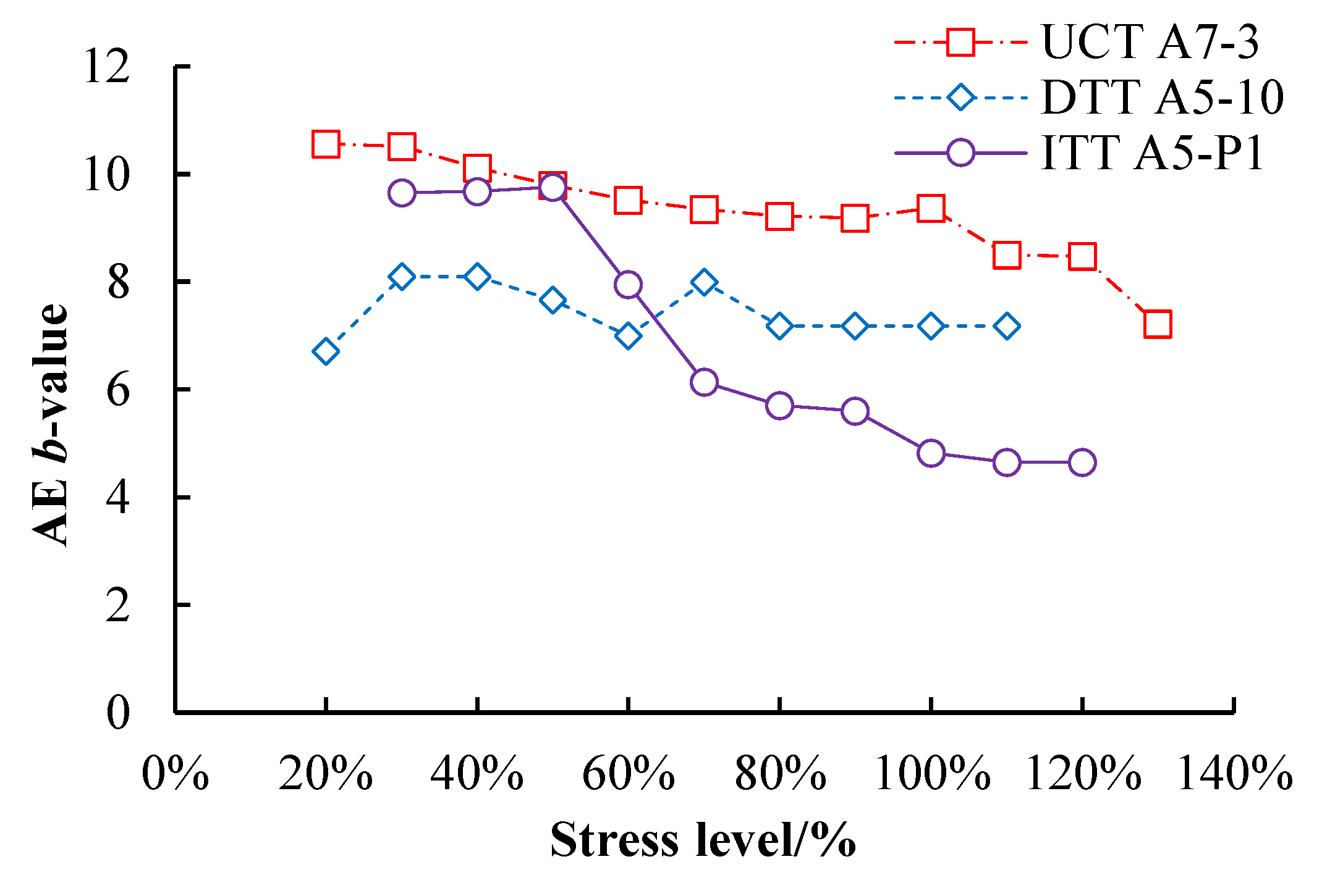 Energies 13 03649 g007 Energies 13 03649 g007