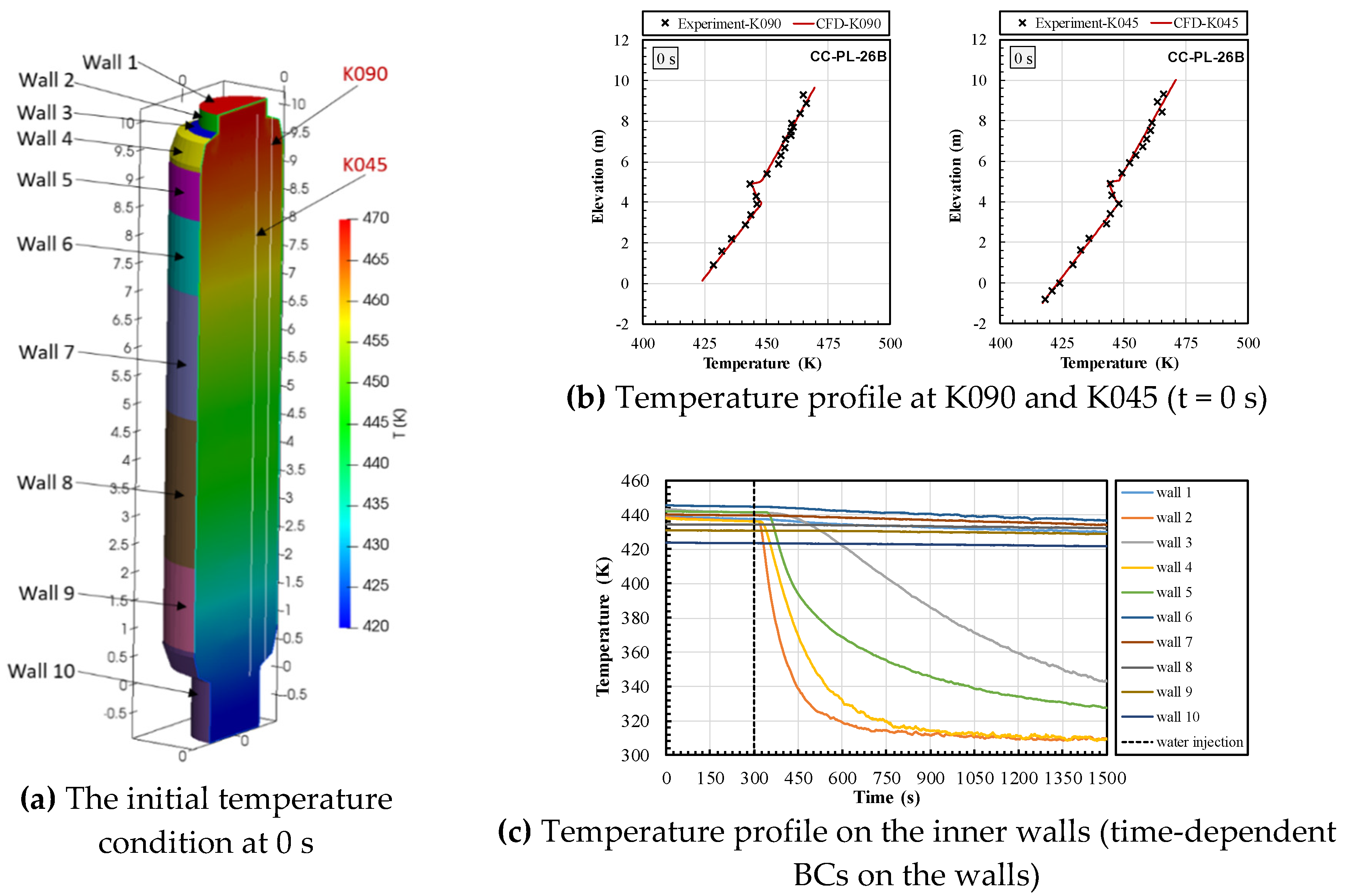 Energies 13 03652 g003