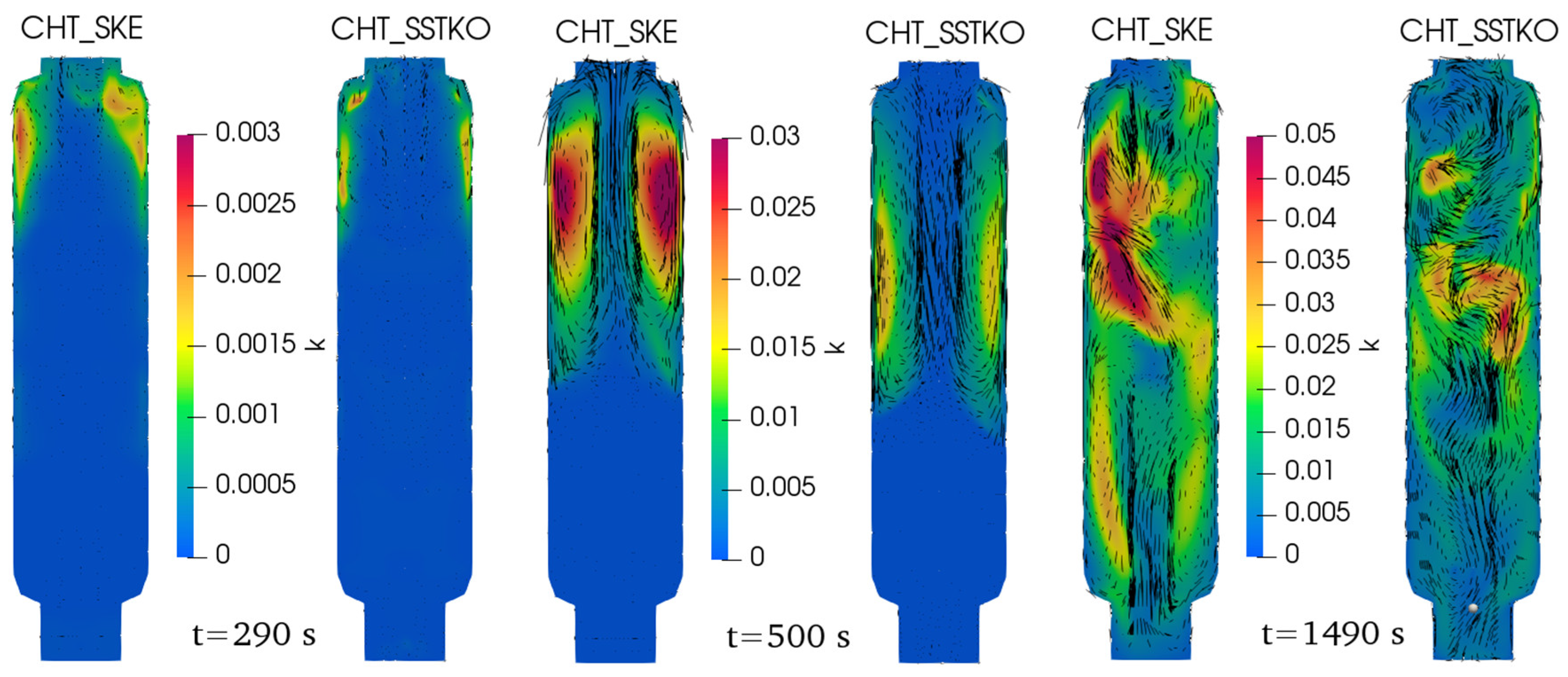 Energies 13 03652 g011