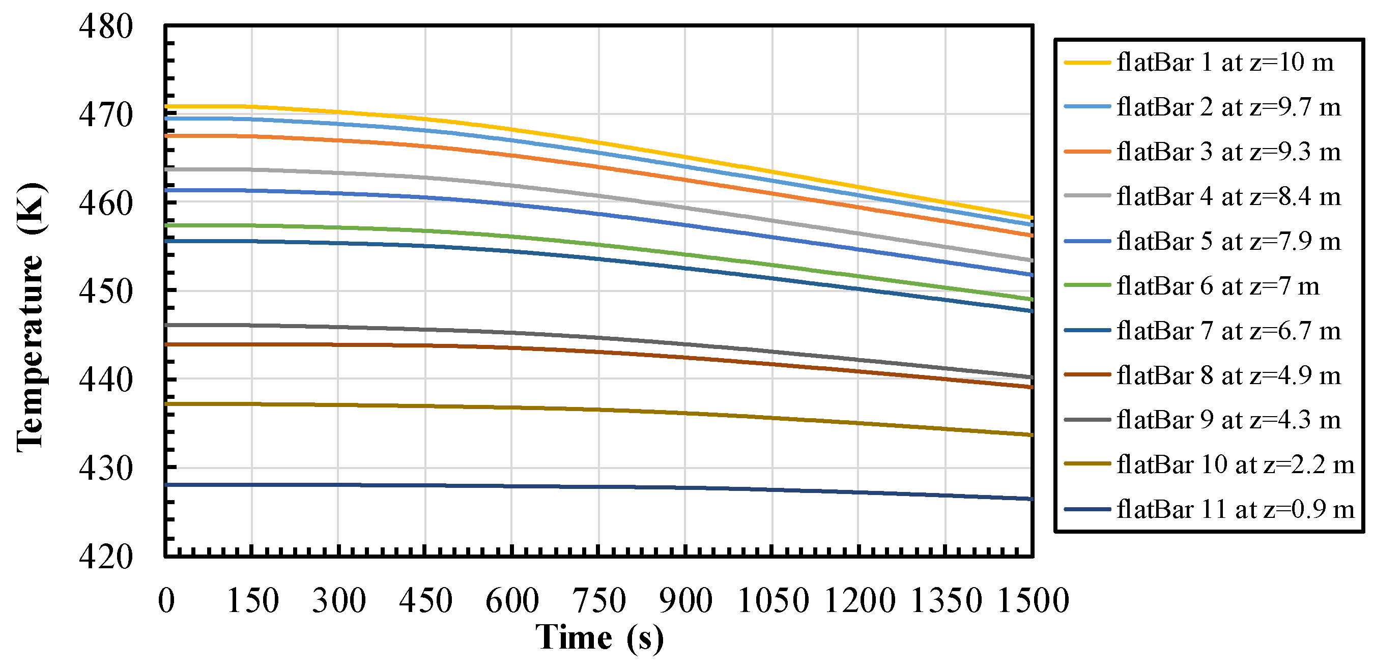 Energies 13 03652 g013