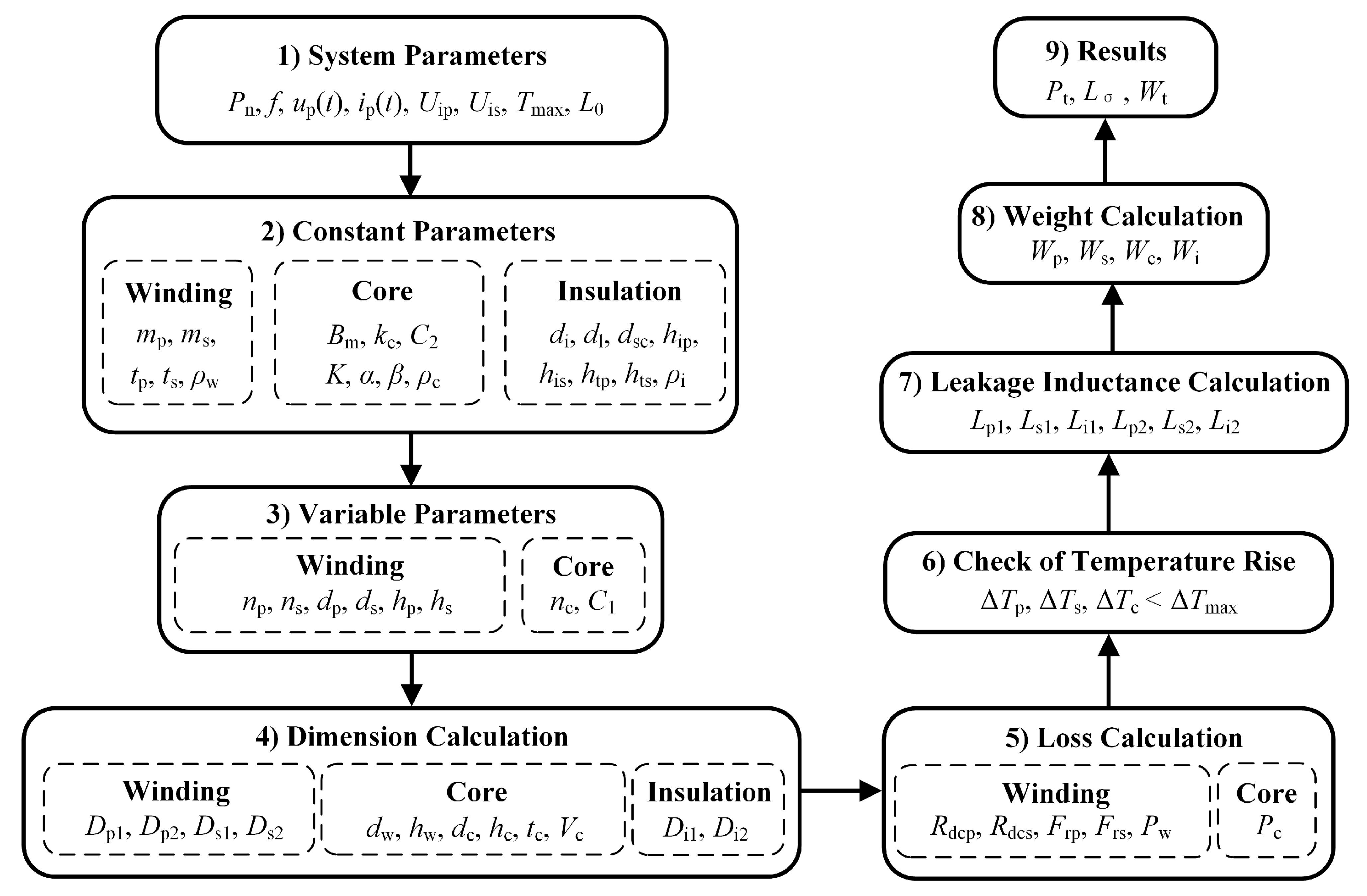 Energies 13 03654 g002