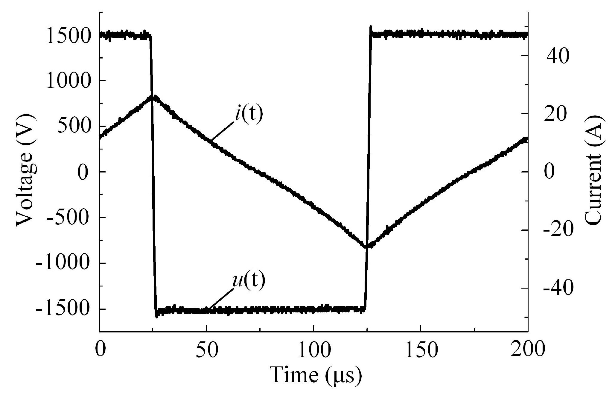 Energies 13 03654 g013