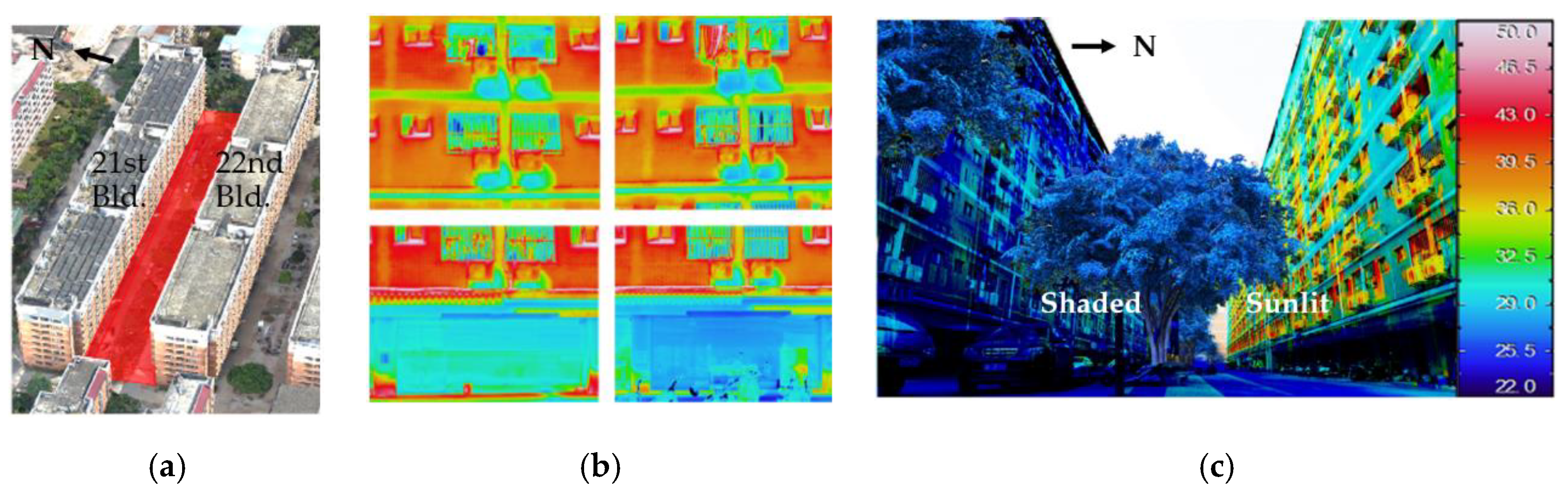 Energies 13 03674 g005 Energies 13 03674 g005