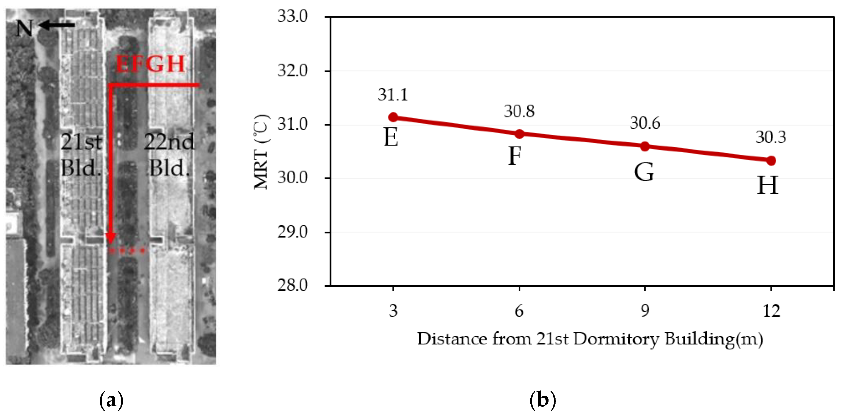 Energies 13 03674 g006 Energies 13 03674 g006