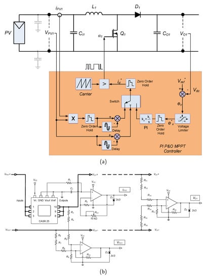 MPP Solar, PIP-MT, Solar Inverter Datasheet