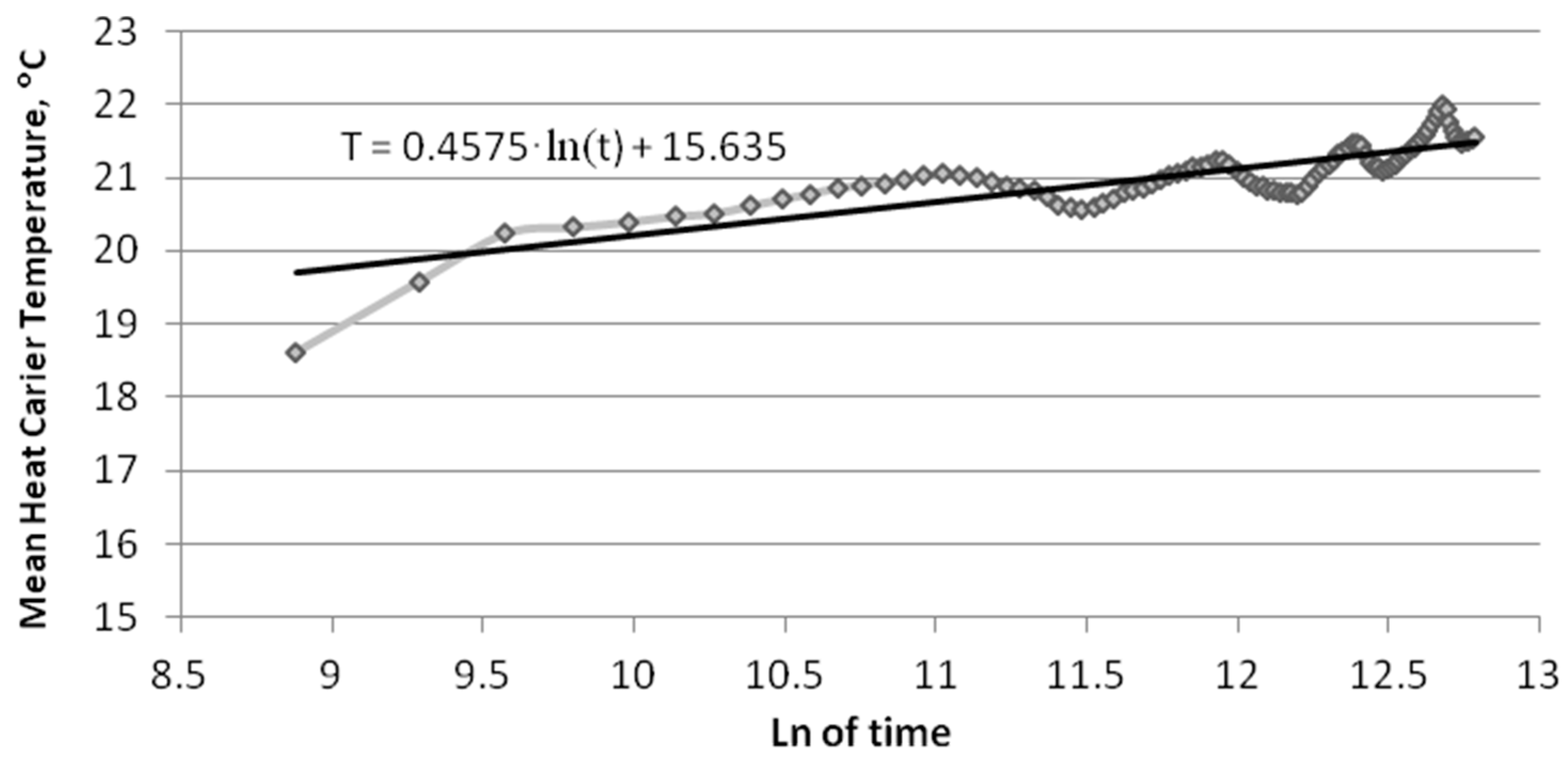 Energies 13 03737 g007