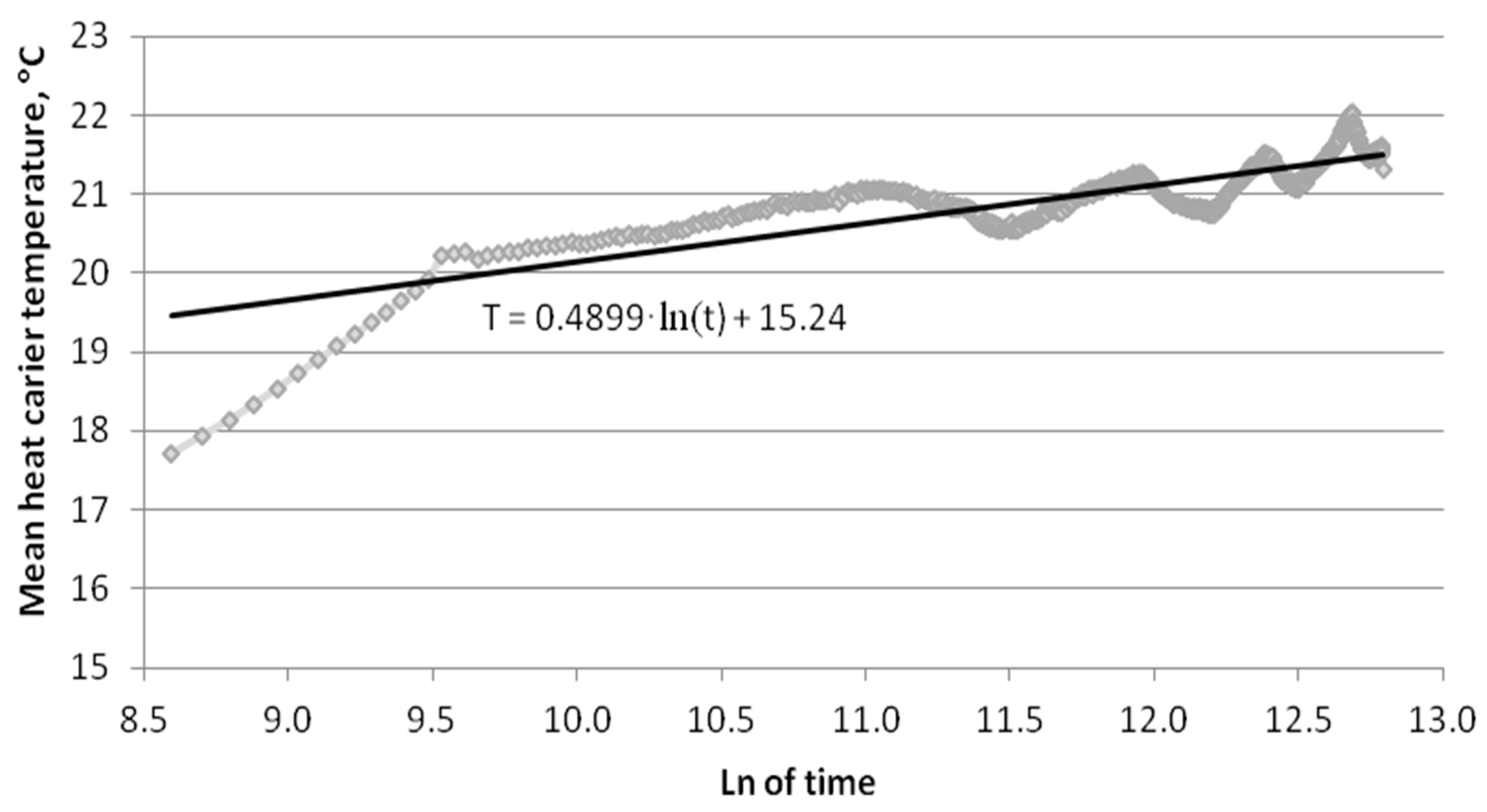Energies 13 03737 g009