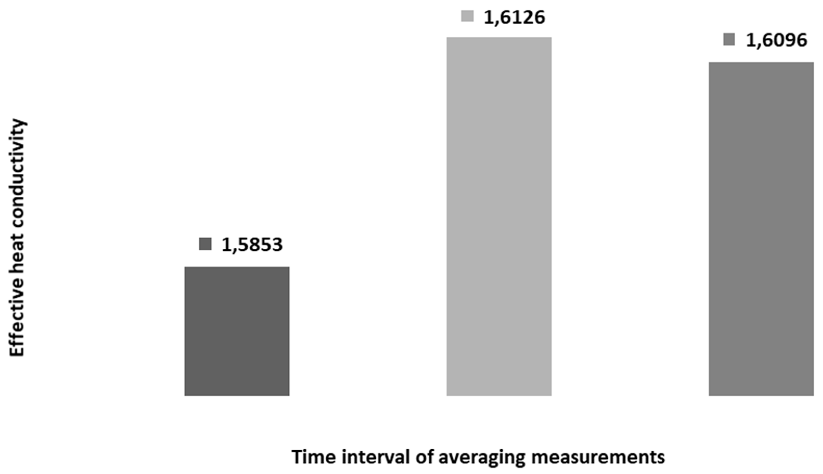Energies 13 03737 g012
