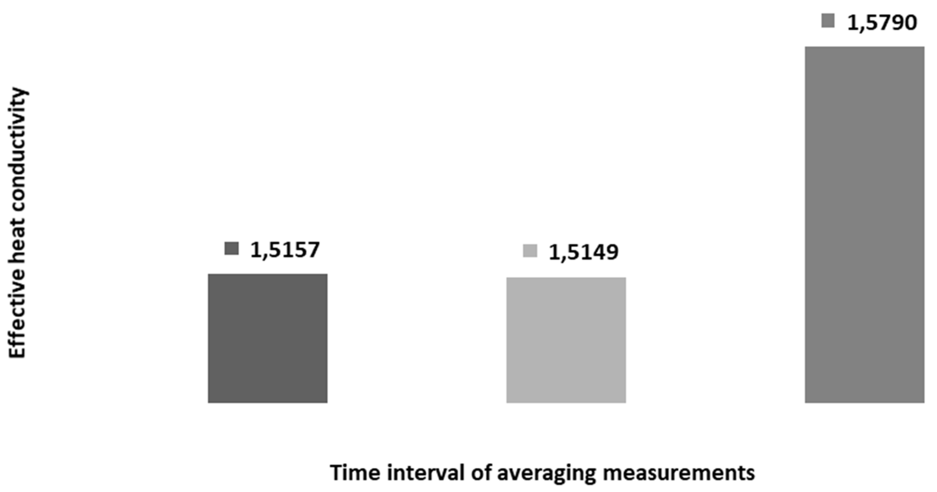 Energies 13 03737 g014