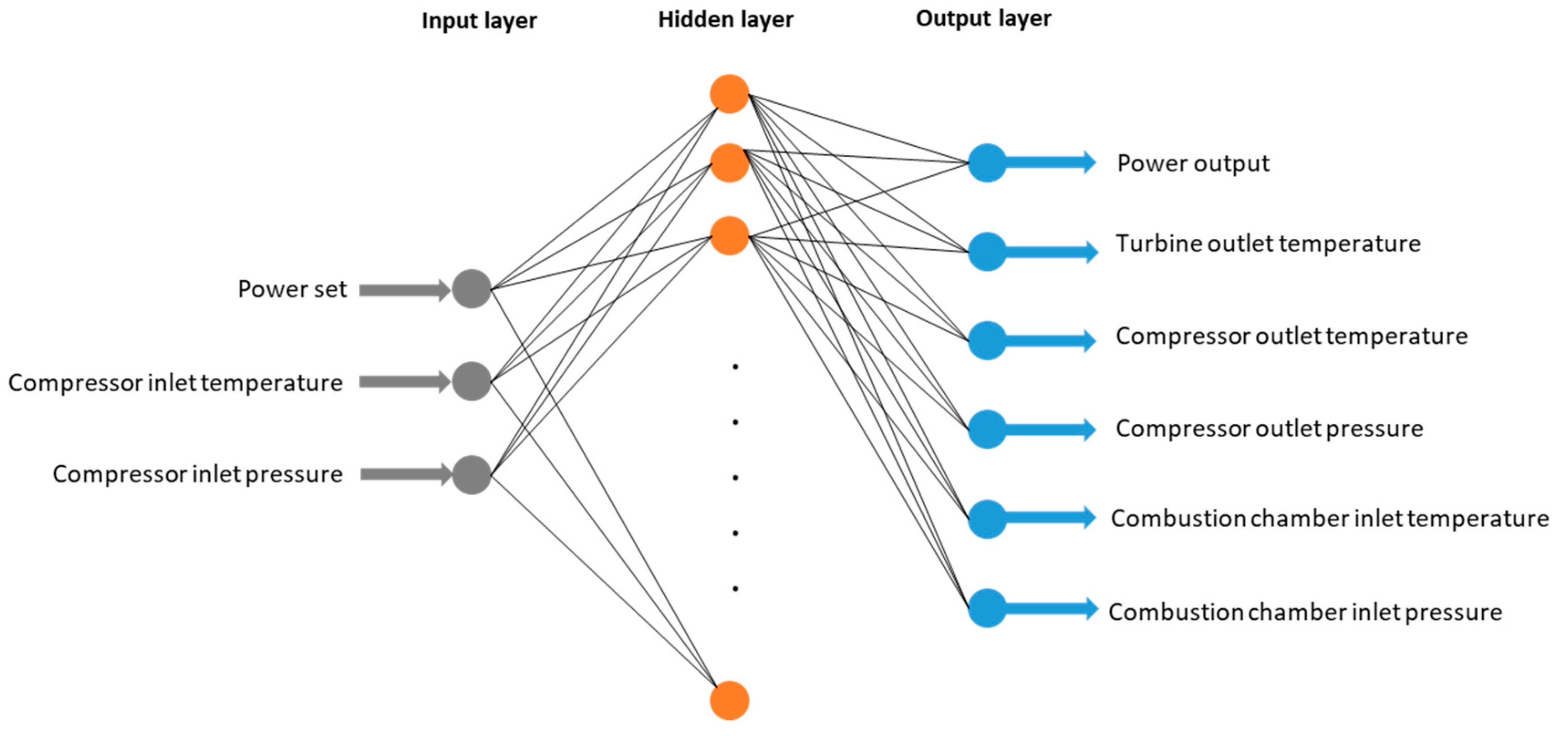 Energies 13 03750 g006