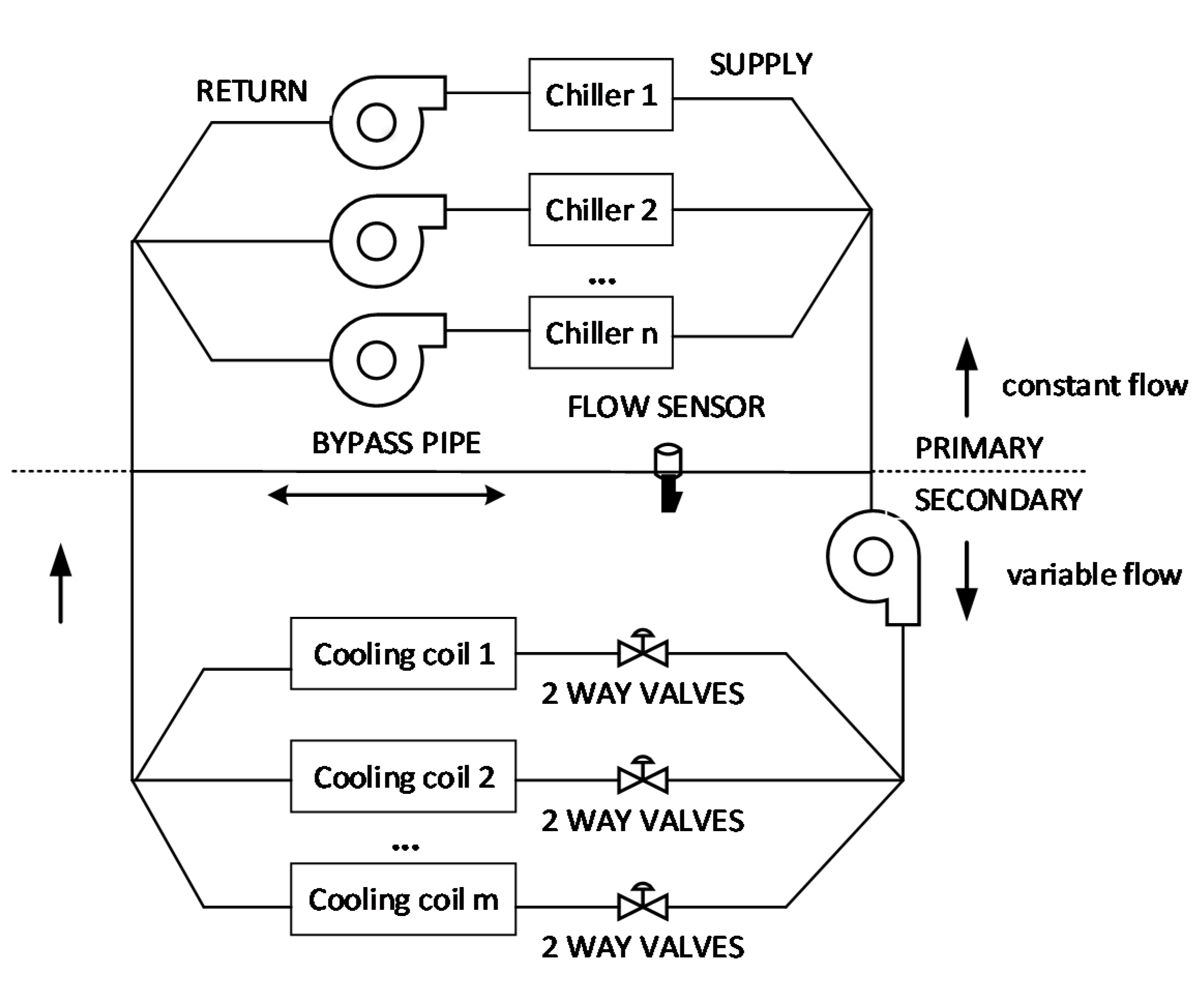Energies 13 03760 g001